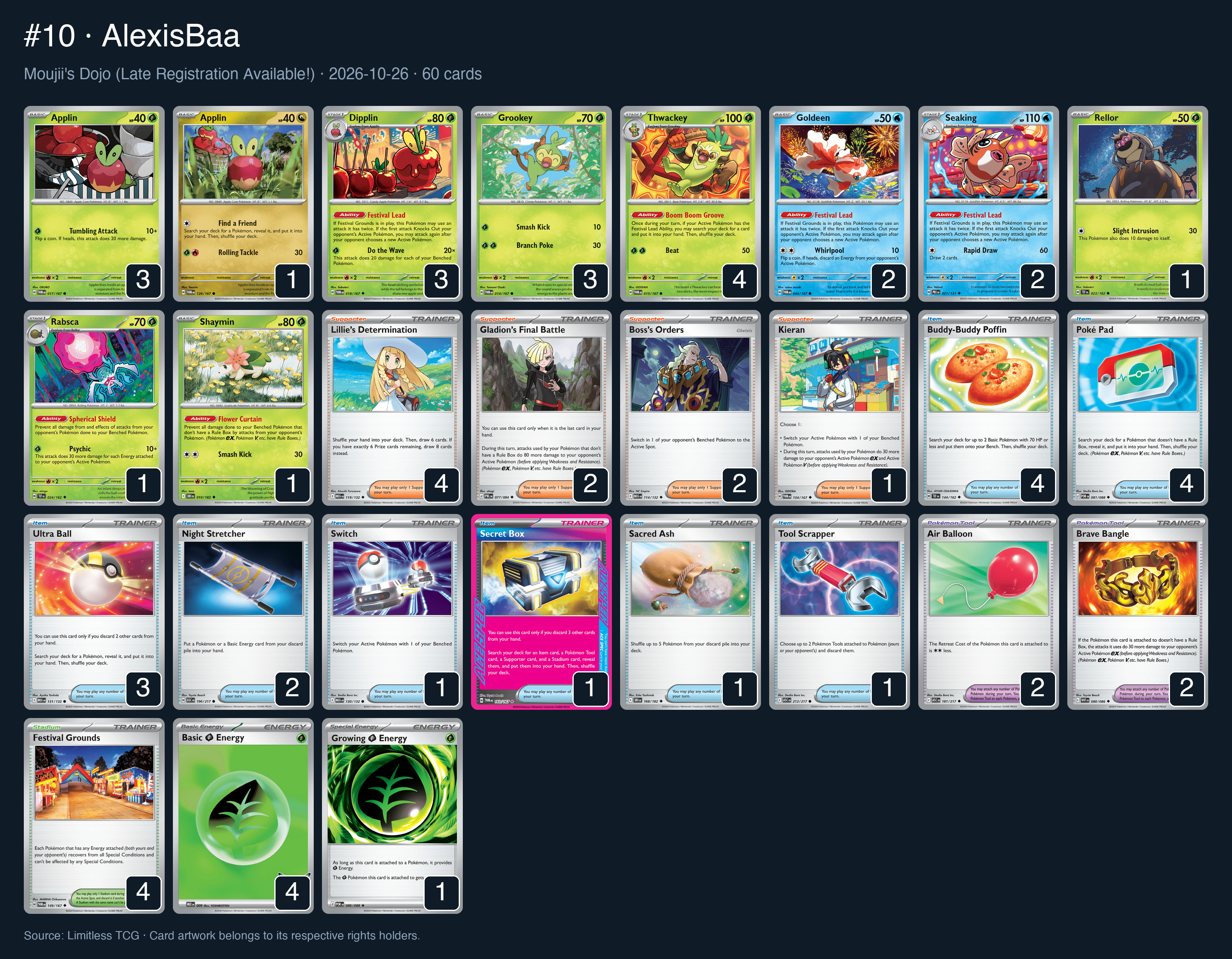 Complete 60-card deck list for rank 10, AlexisBaa