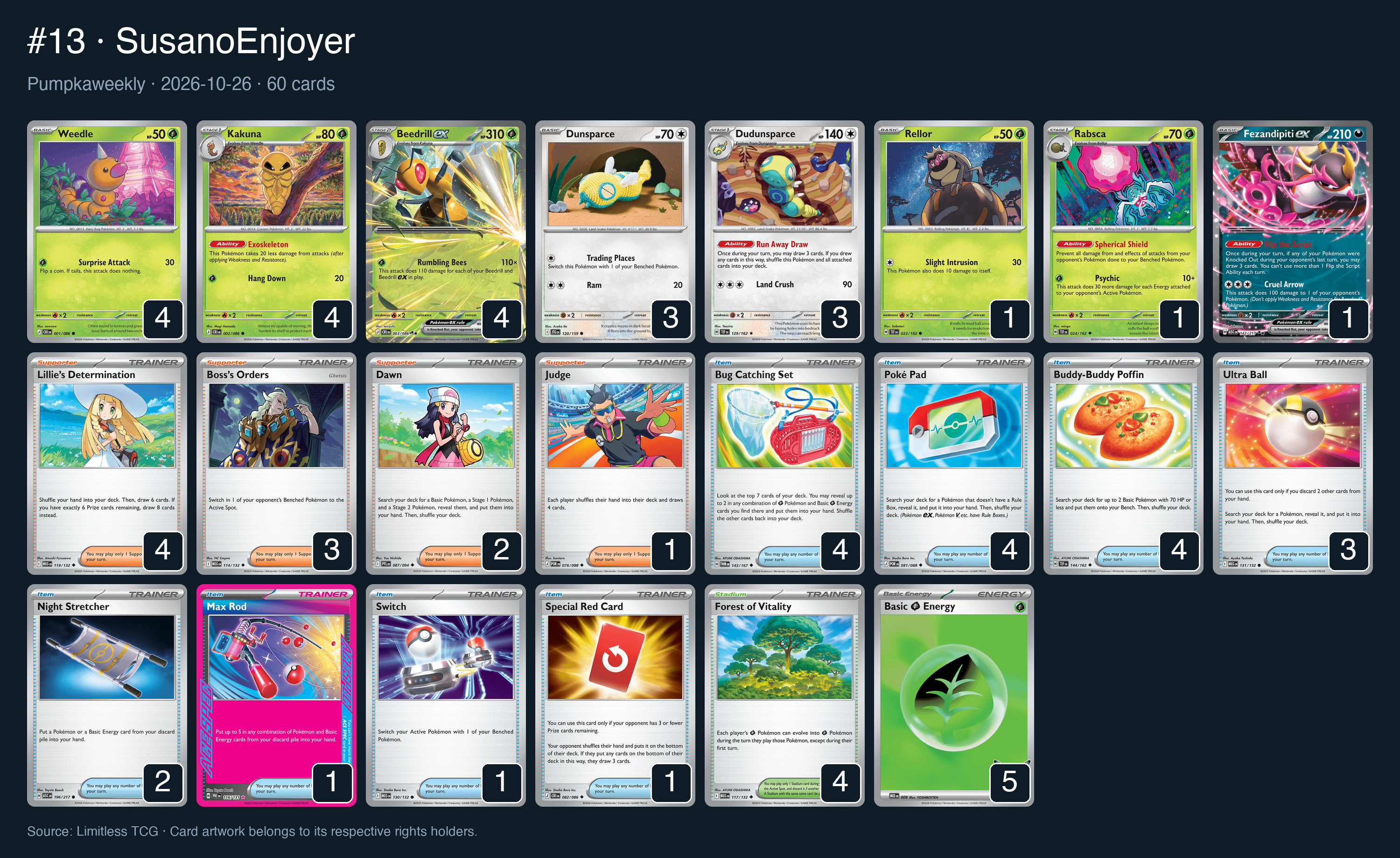 Complete 60-card deck list for rank 13, SusanoEnjoyer