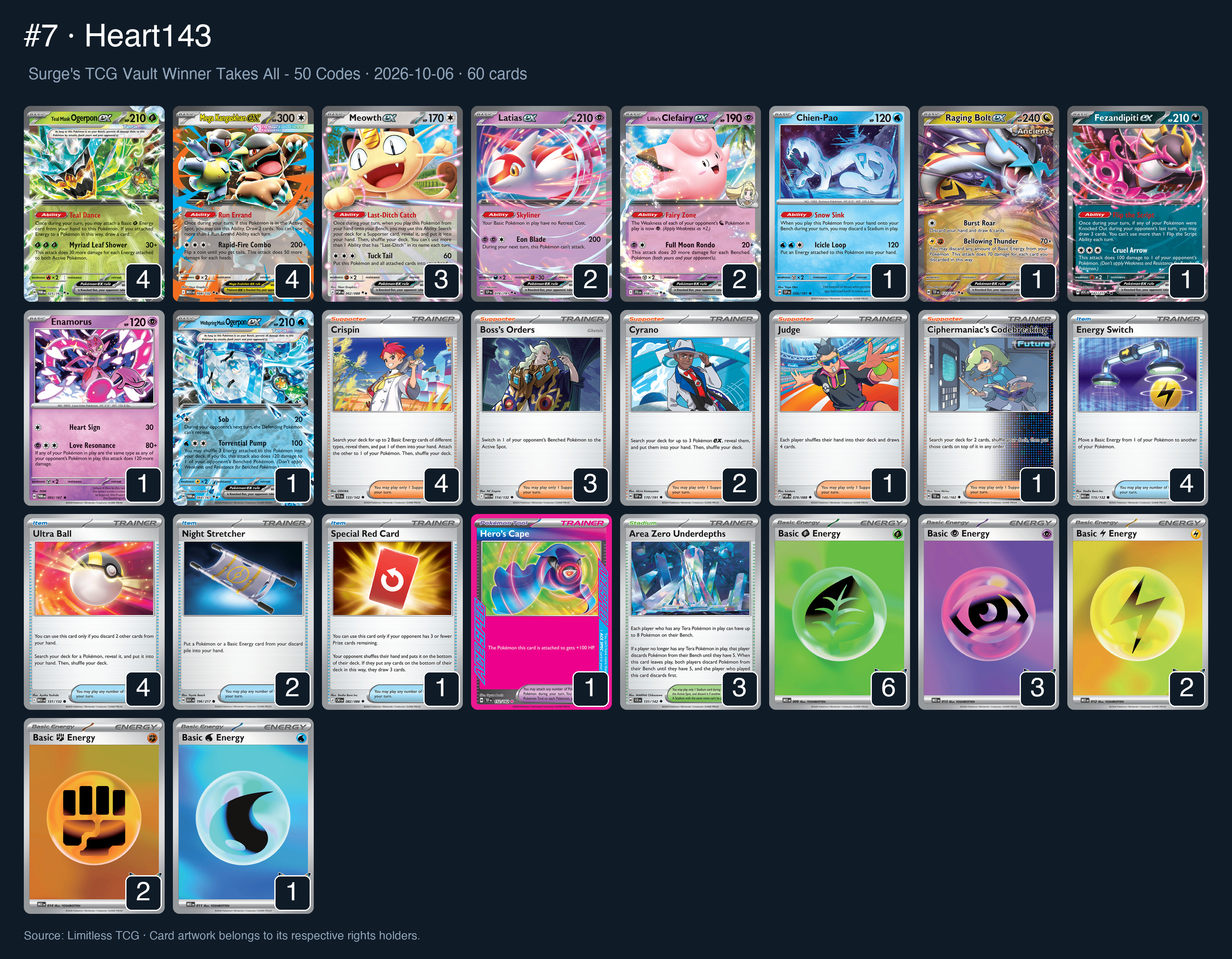 Complete 60-card deck list for rank 7, Heart143