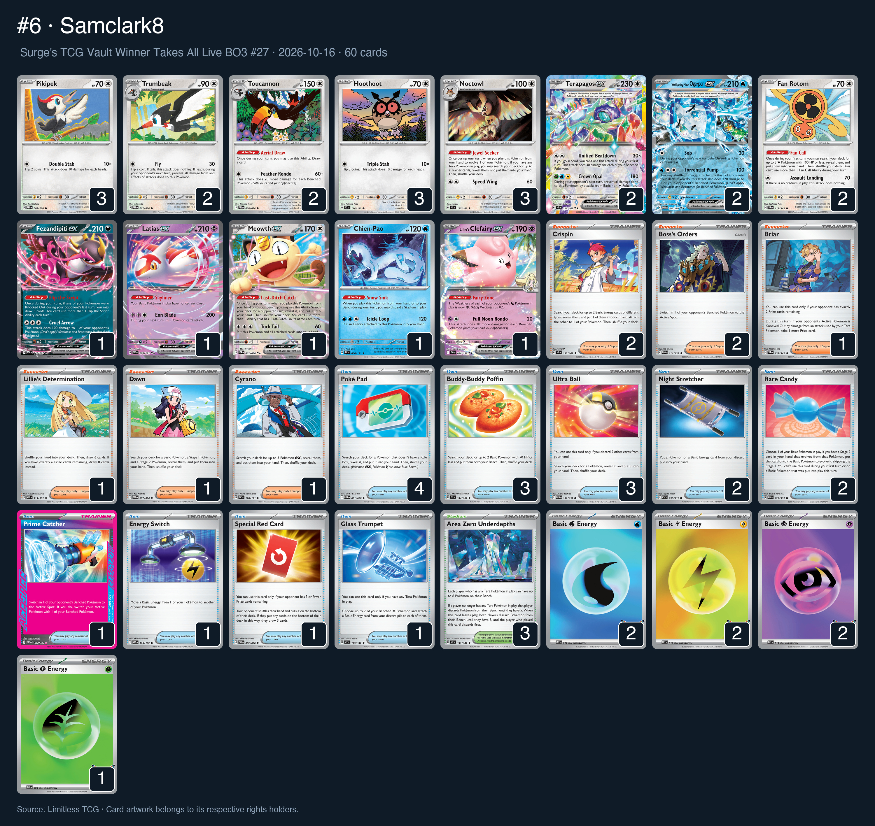 Complete 60-card deck list for rank 6, Samclark8