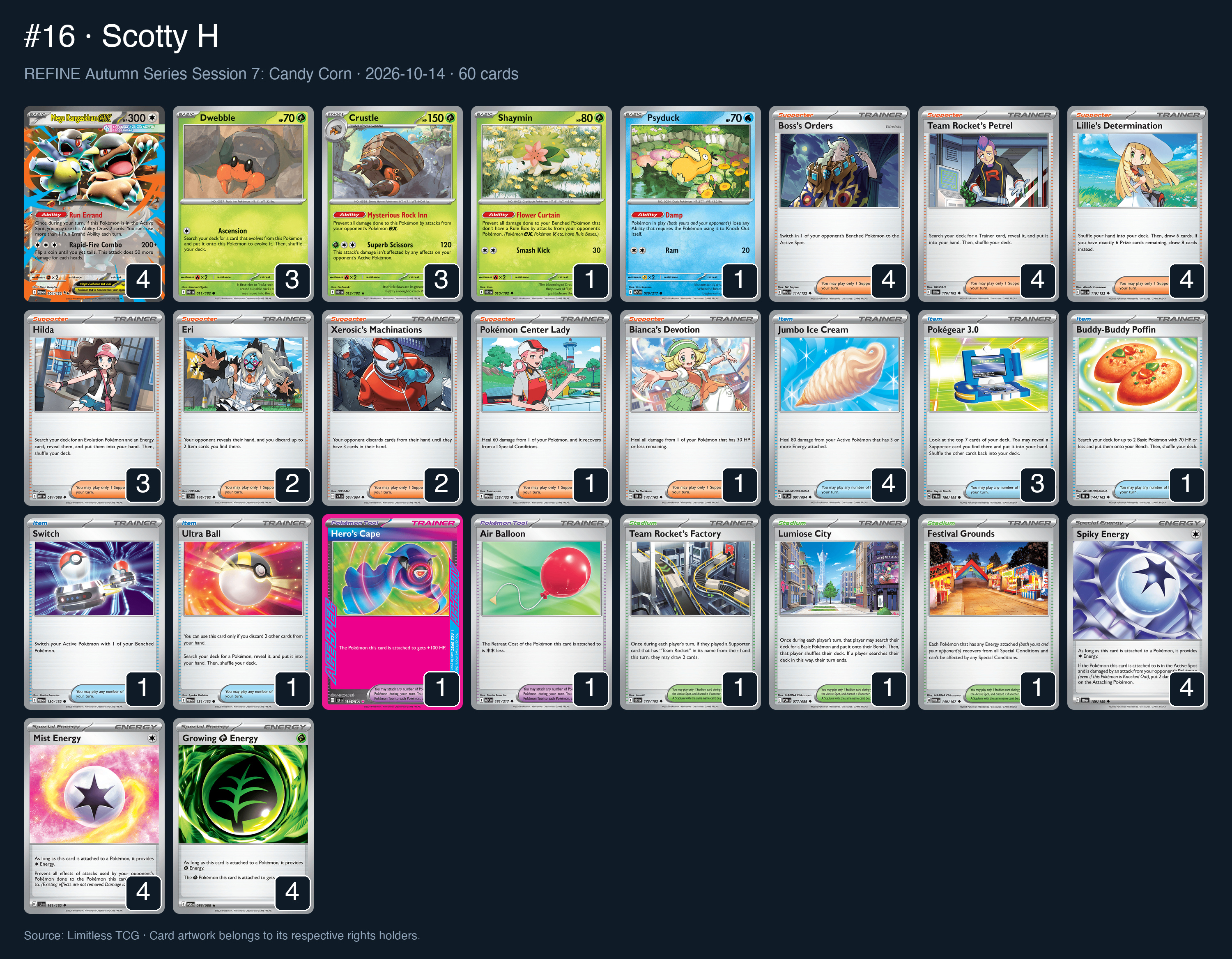 Complete 60-card deck list for rank 16, Scotty H