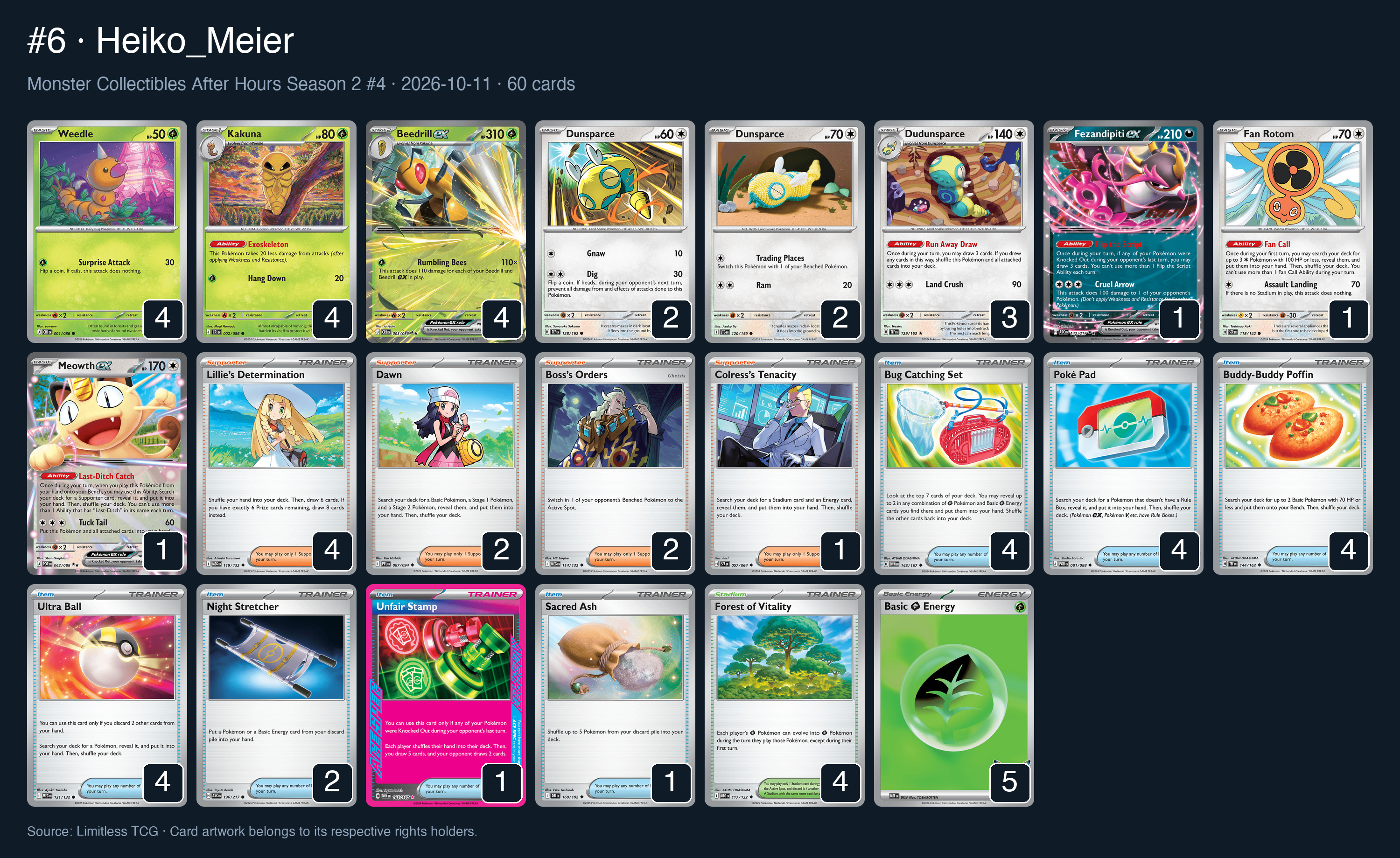 Complete 60-card deck list for rank 6, Heiko_Meier