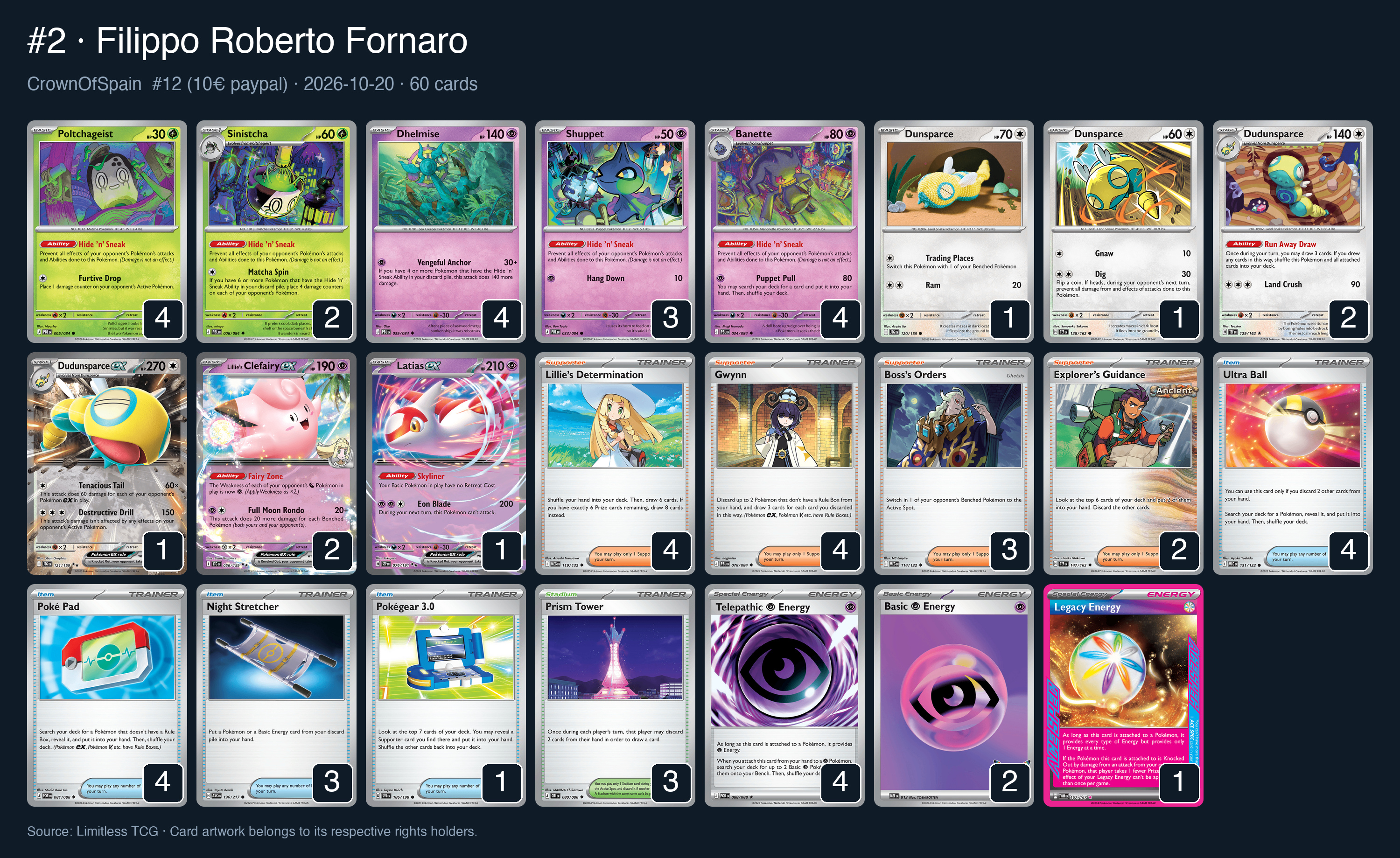 Complete 60-card deck list for rank 2, Filippo Roberto Fornaro