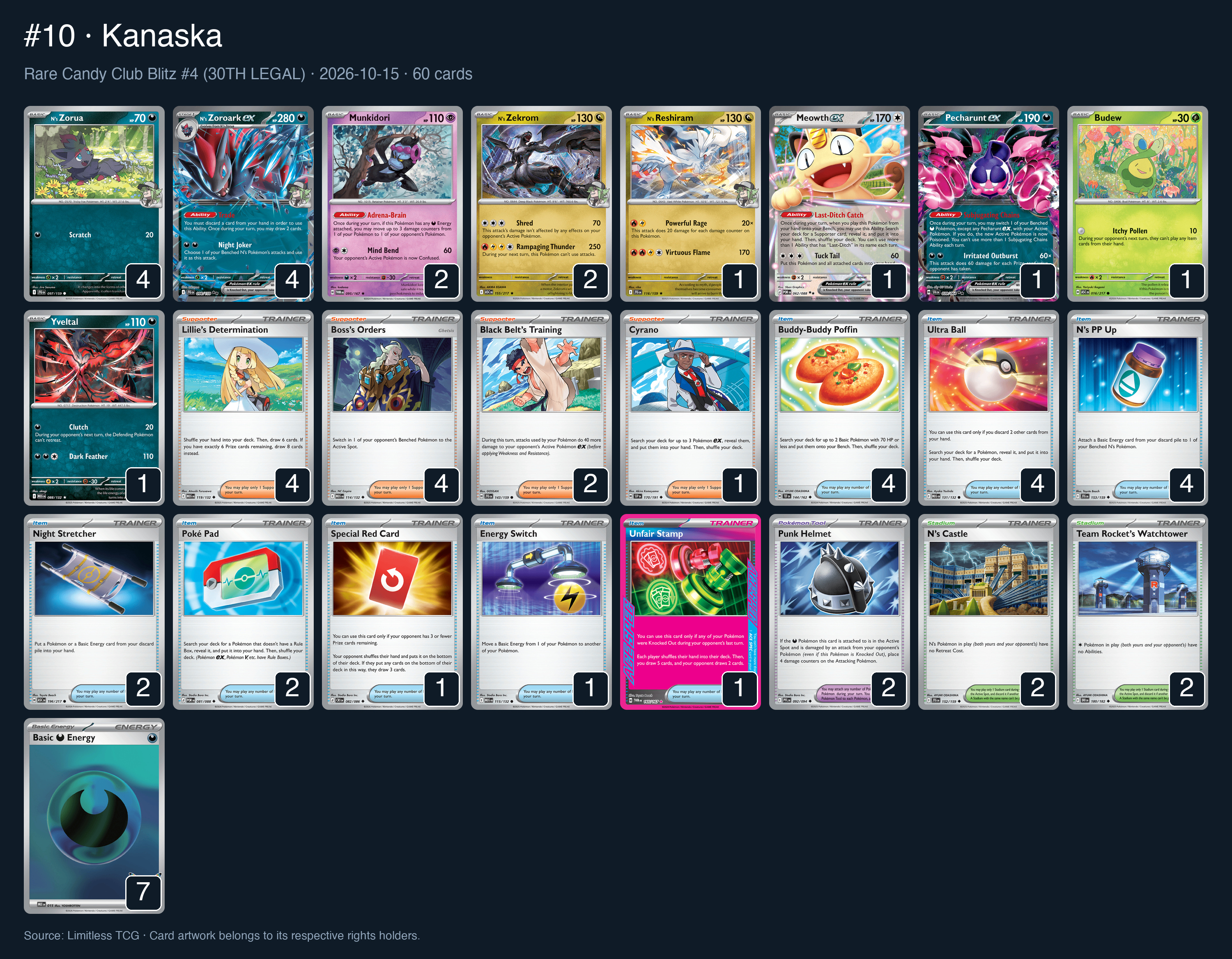 Complete 60-card deck list for rank 10, Kanaska