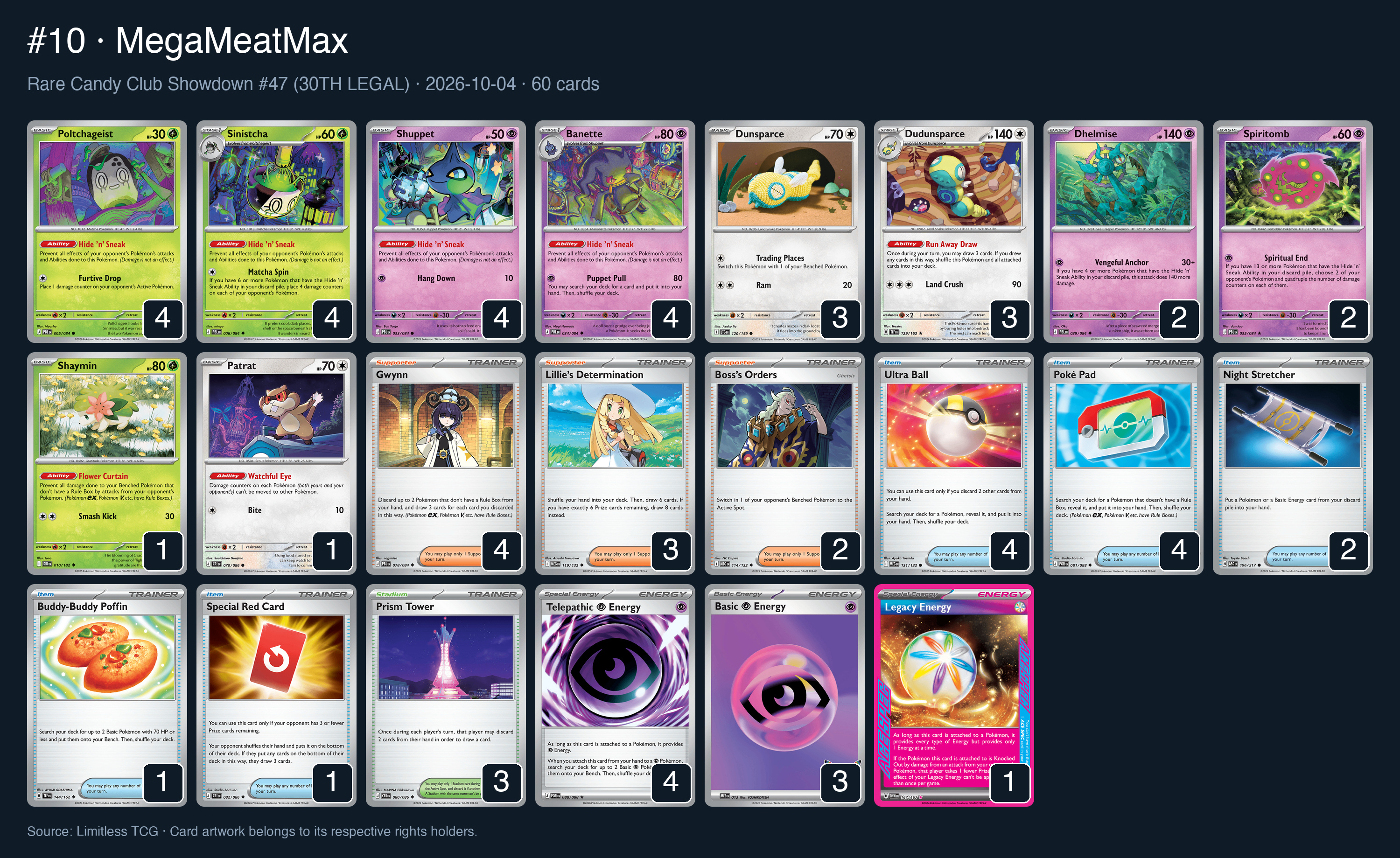 Complete 60-card deck list for rank 10, MegaMeatMax