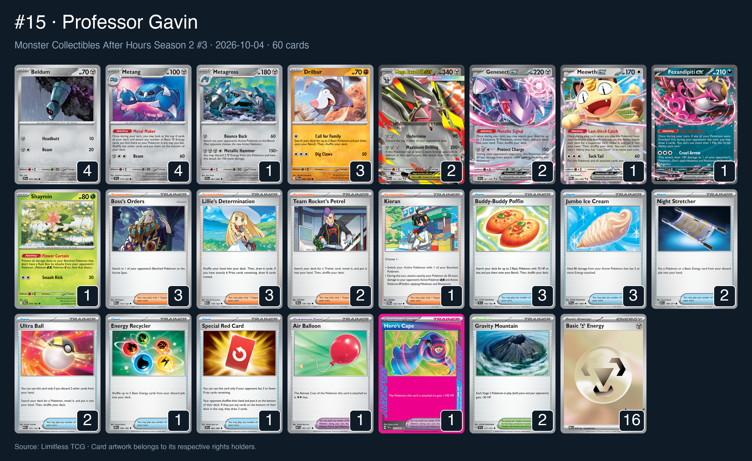 Complete 60-card deck list for rank 15, Professor Gavin