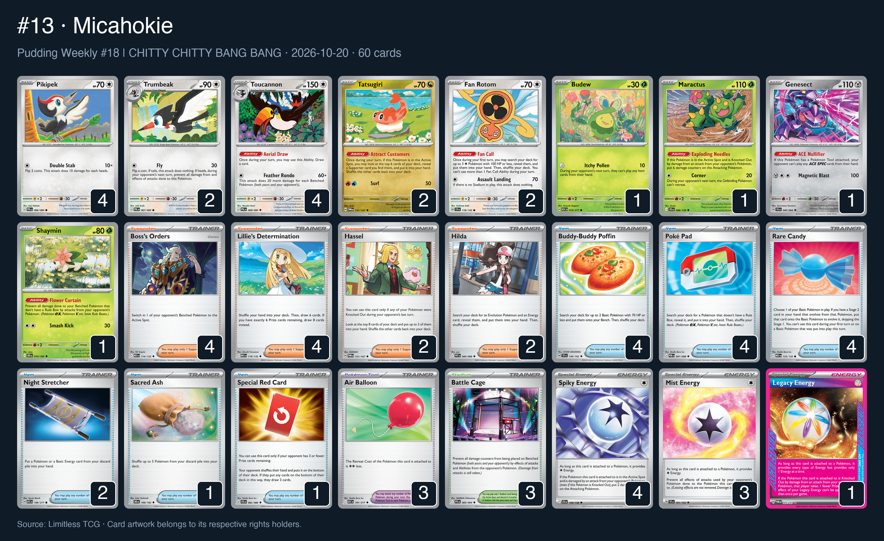 Complete 60-card deck list for rank 13, Micahokie