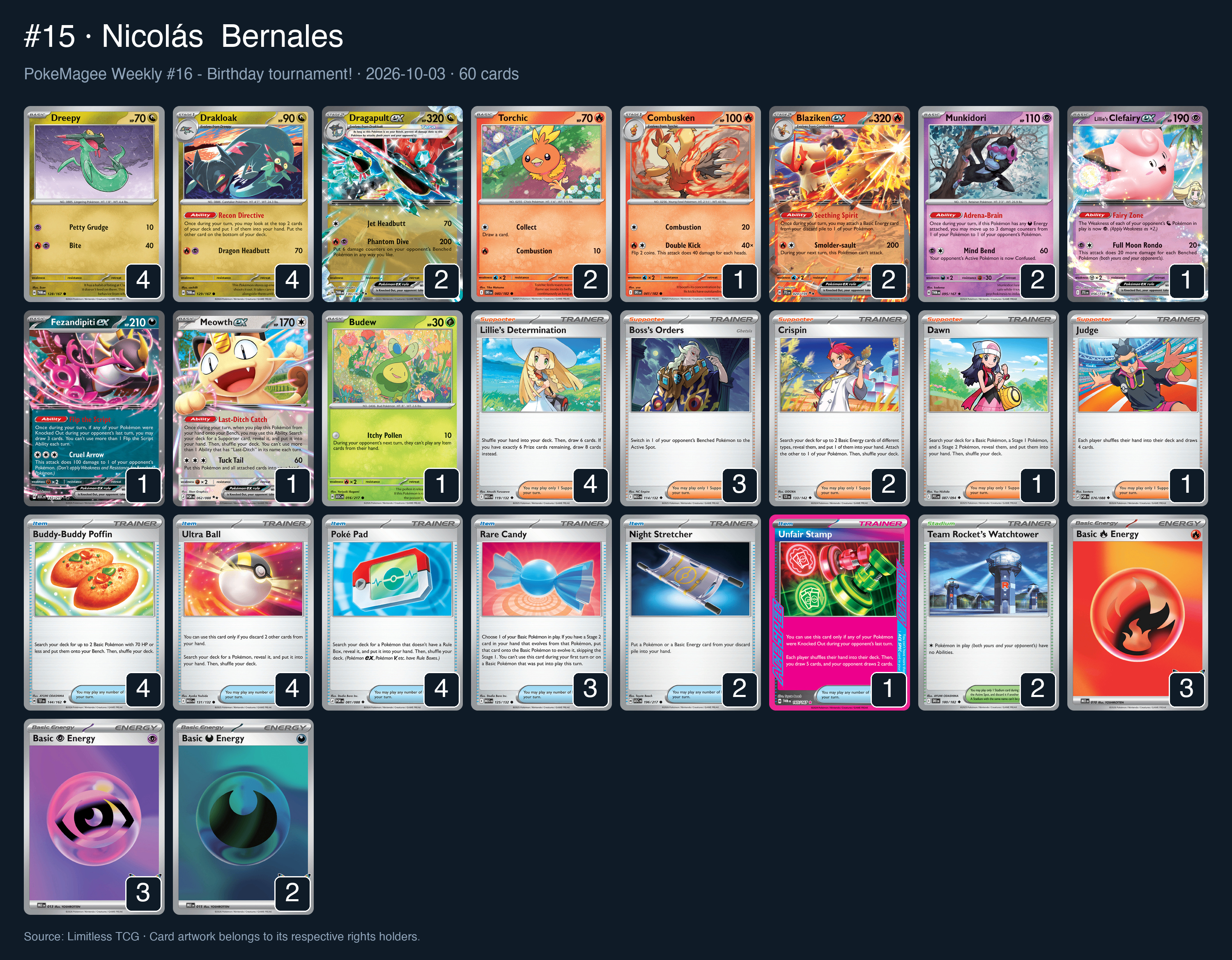 Complete 60-card deck list for rank 15, Nicolás Bernales