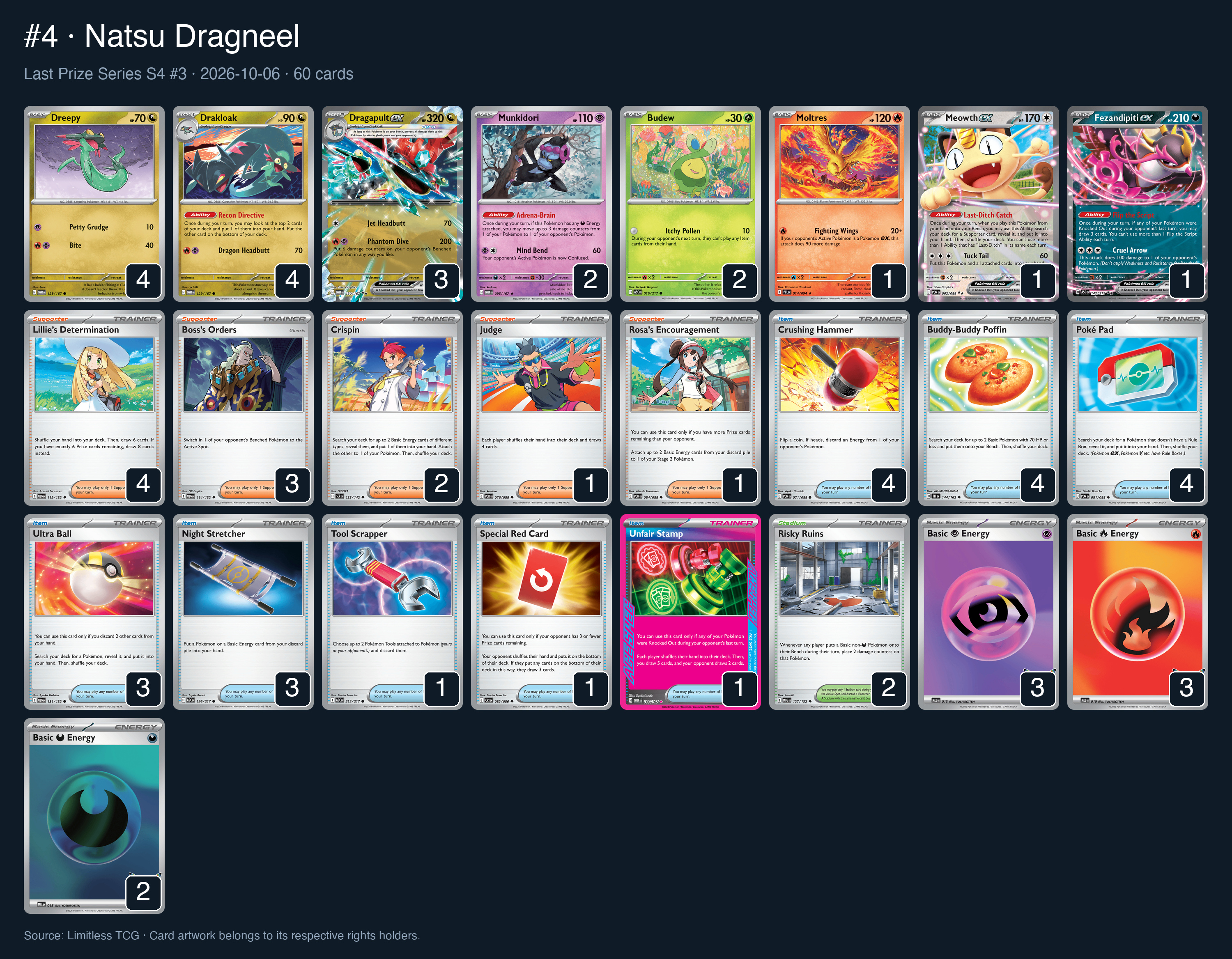 Complete 60-card deck list for rank 4, Natsu Dragneel
