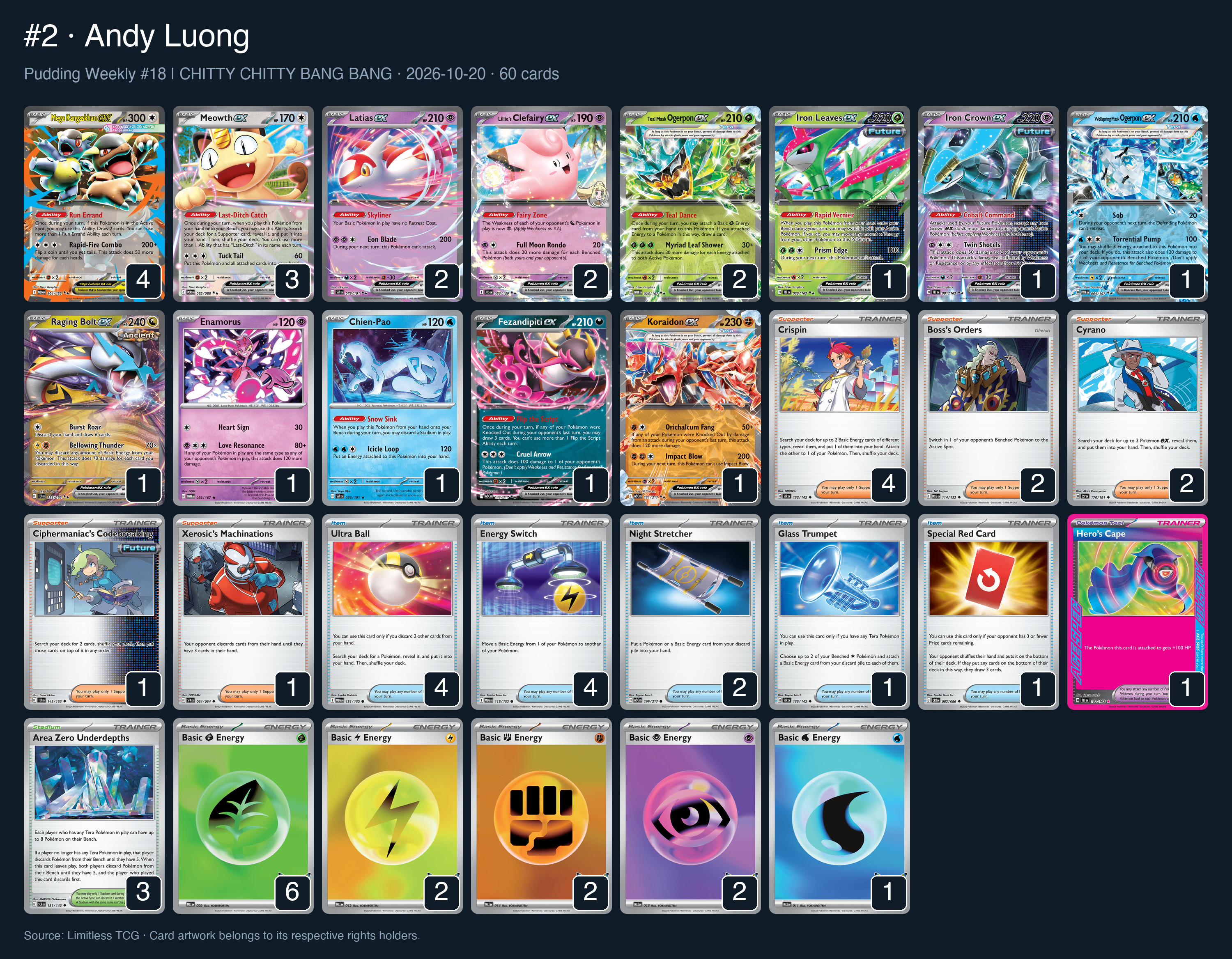 Complete 60-card deck list for rank 2, Andy Luong