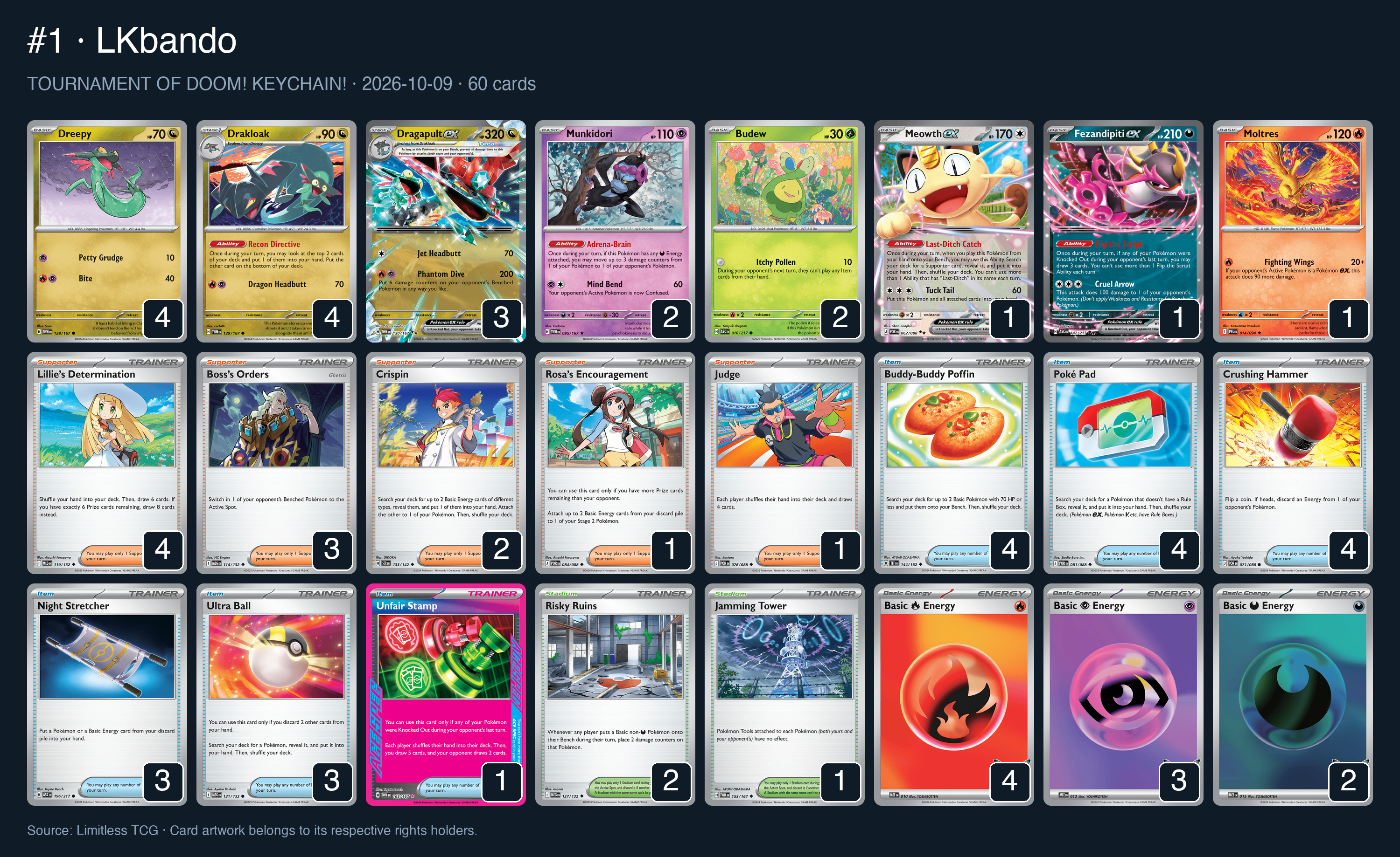 Complete 60-card deck list for rank 1, LKbando