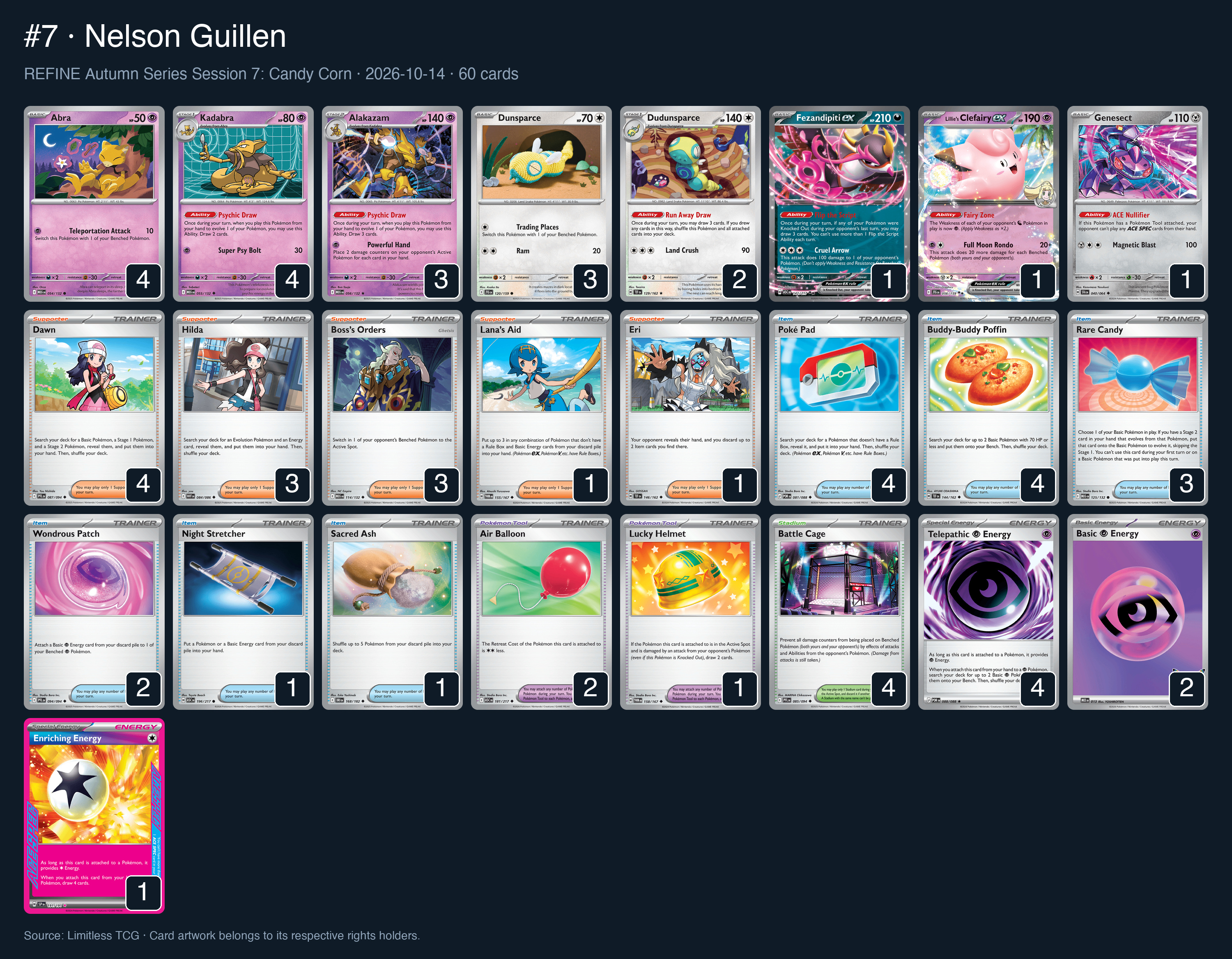 Complete 60-card deck list for rank 7, Nelson Guillen