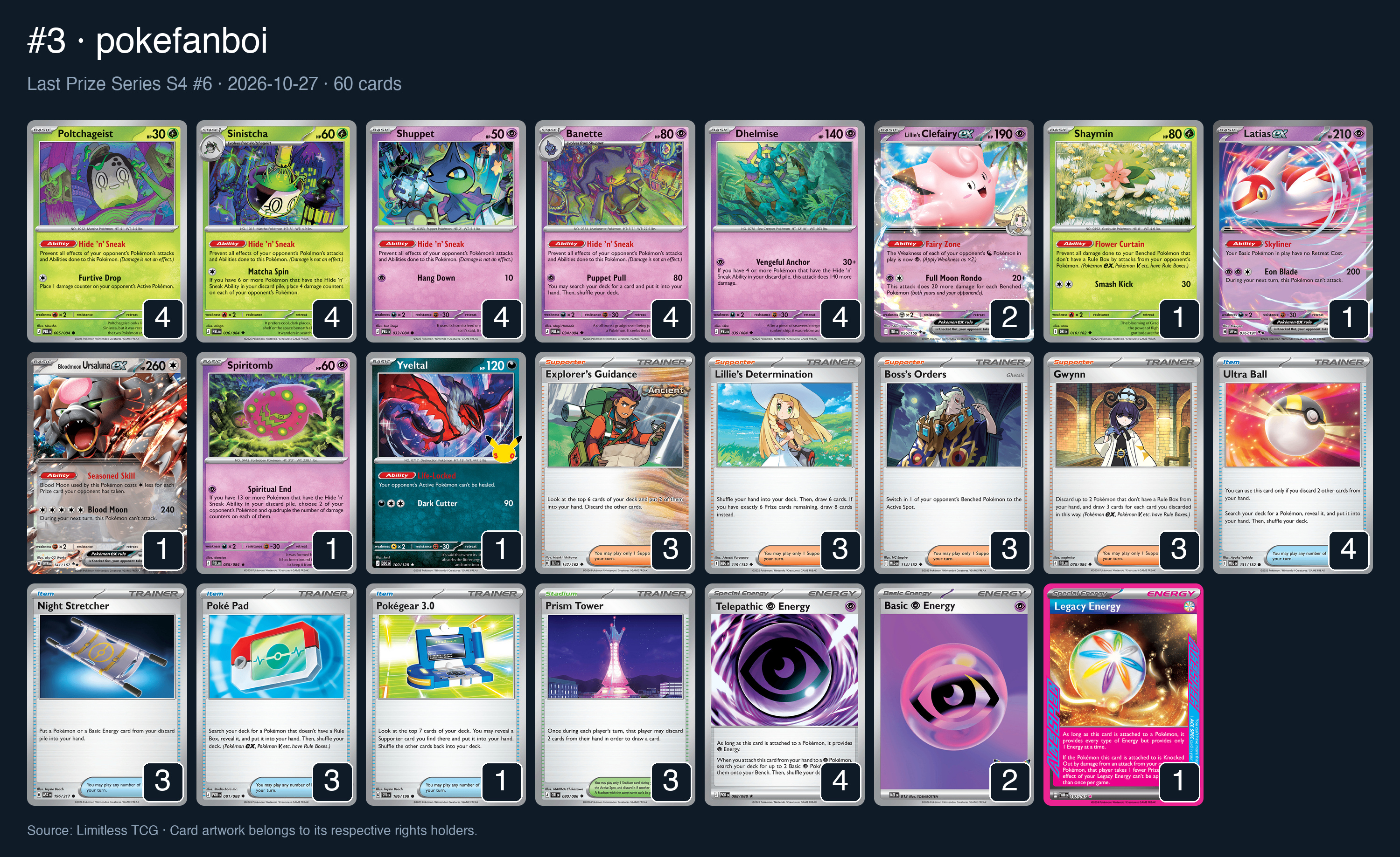 Complete 60-card deck list for rank 3, pokefanboi