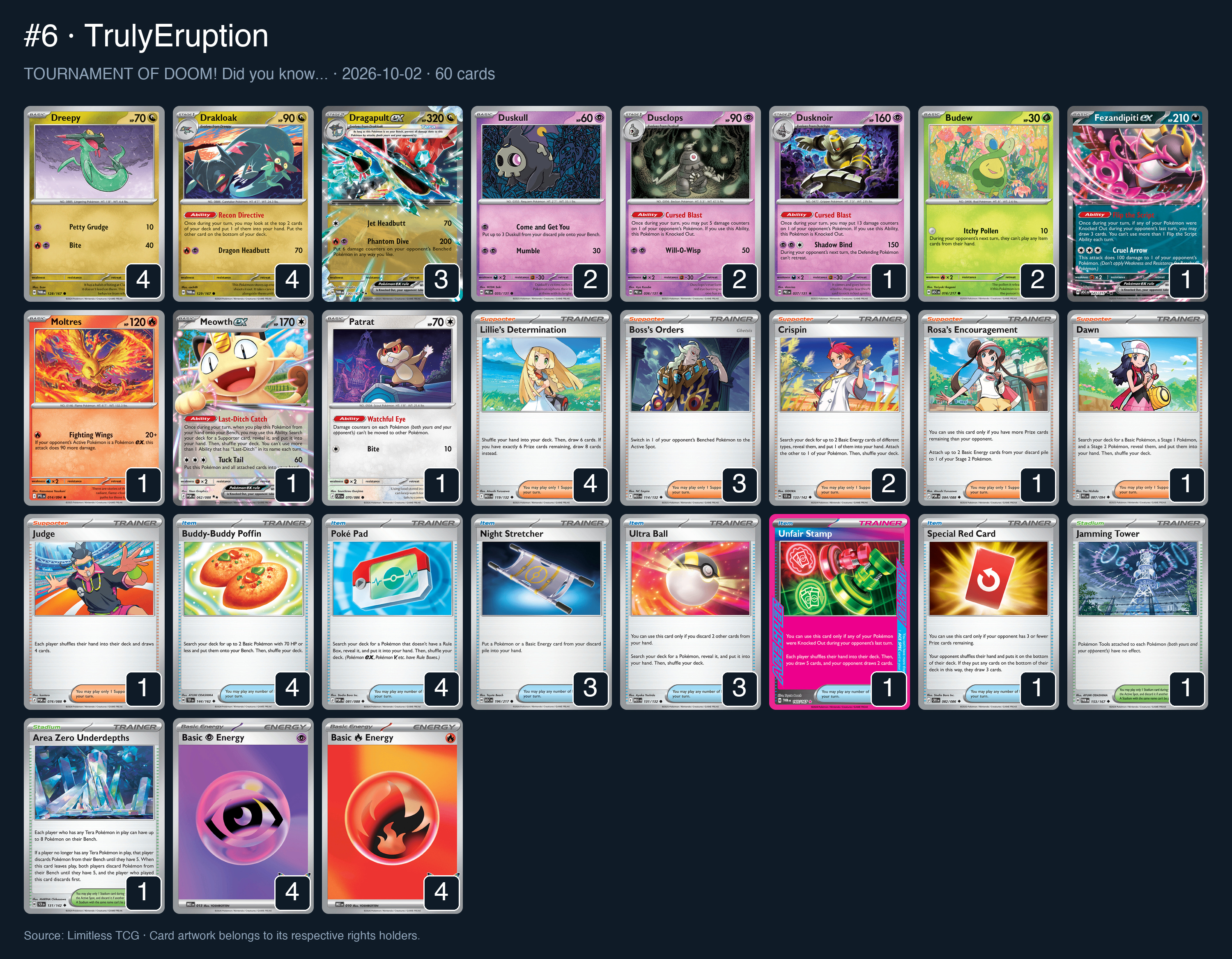 Complete 60-card deck list for rank 6, TrulyEruption
