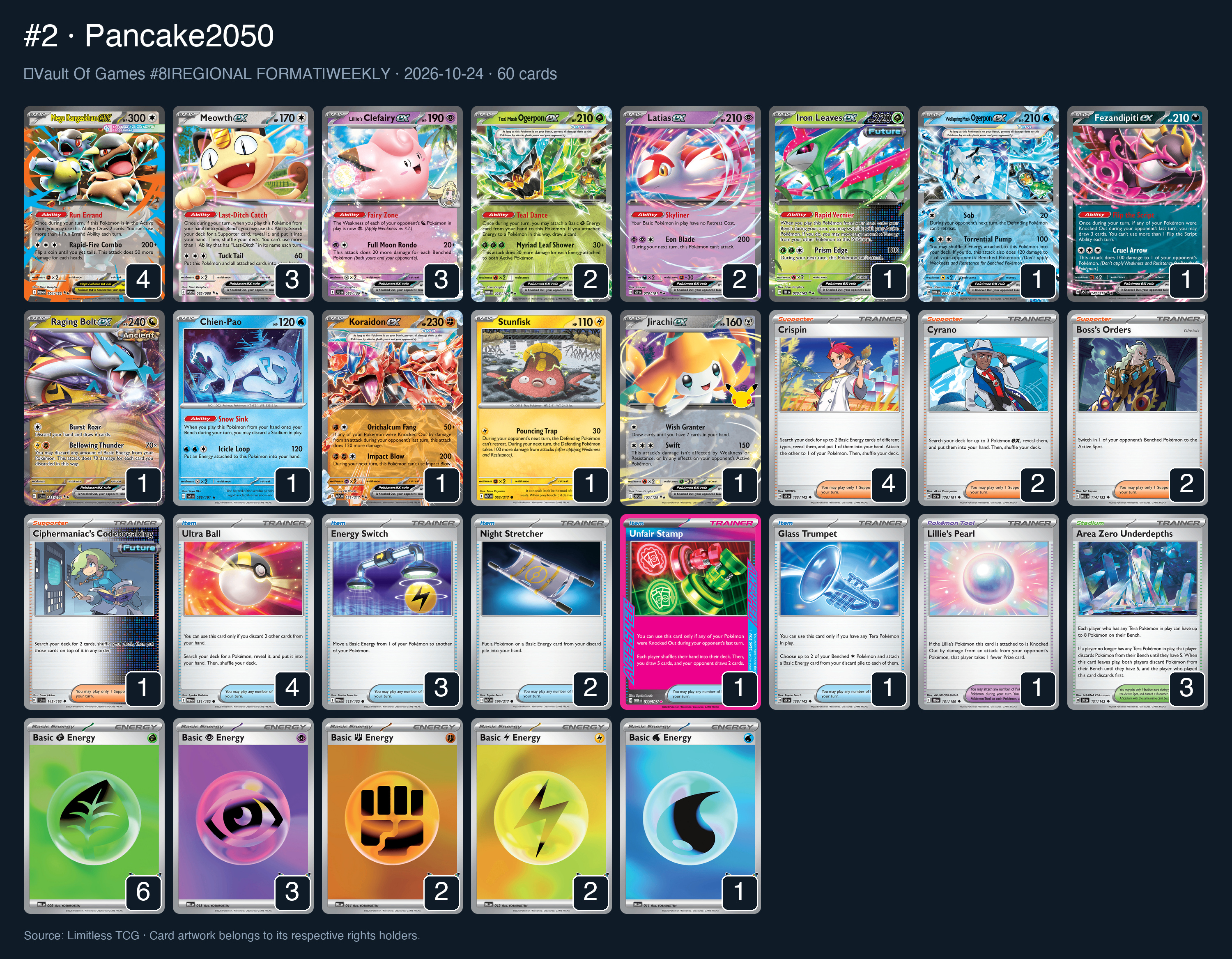 Complete 60-card deck list for rank 2, Pancake2050
