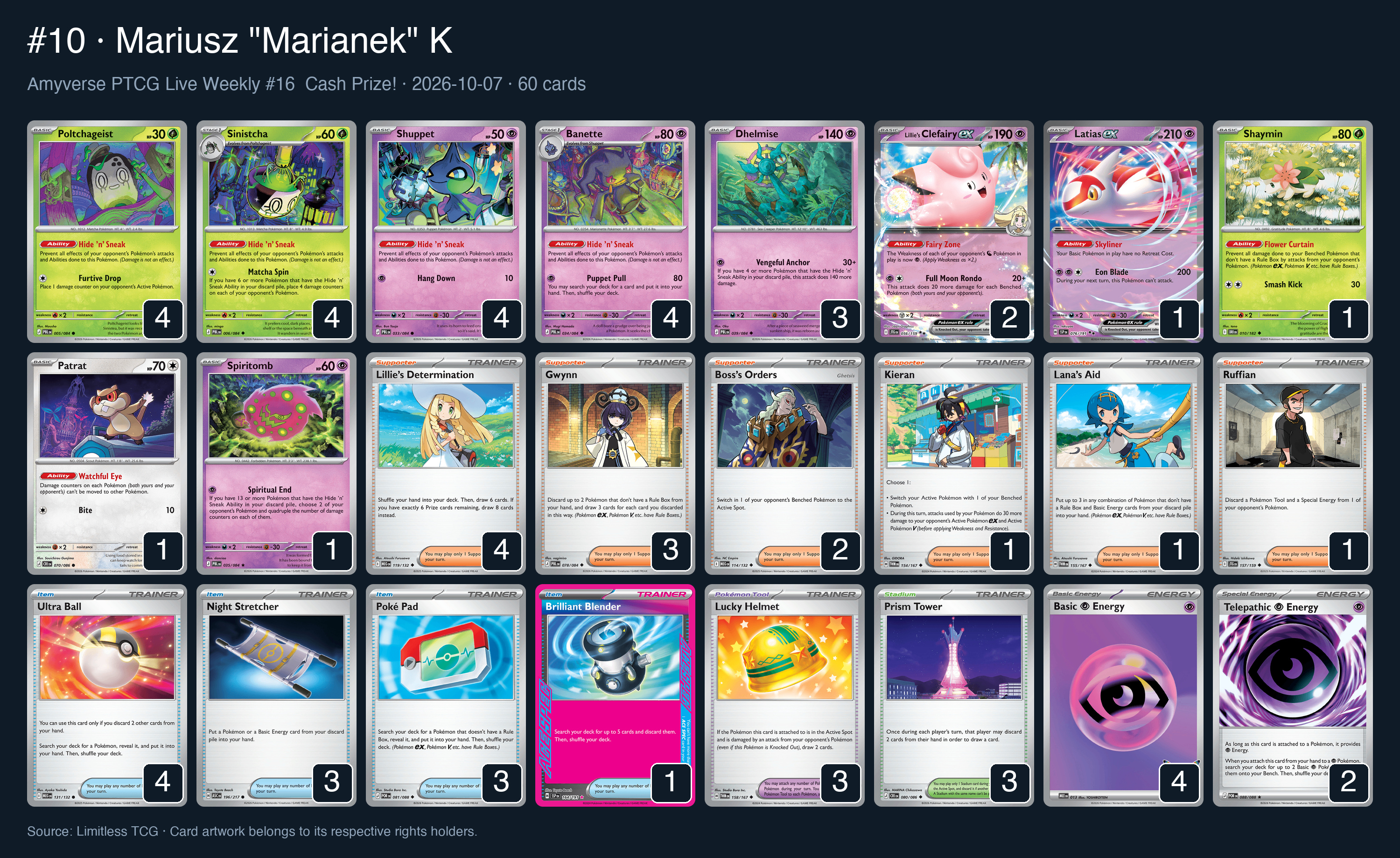 Complete 60-card deck list for rank 10, Mariusz "Marianek" K