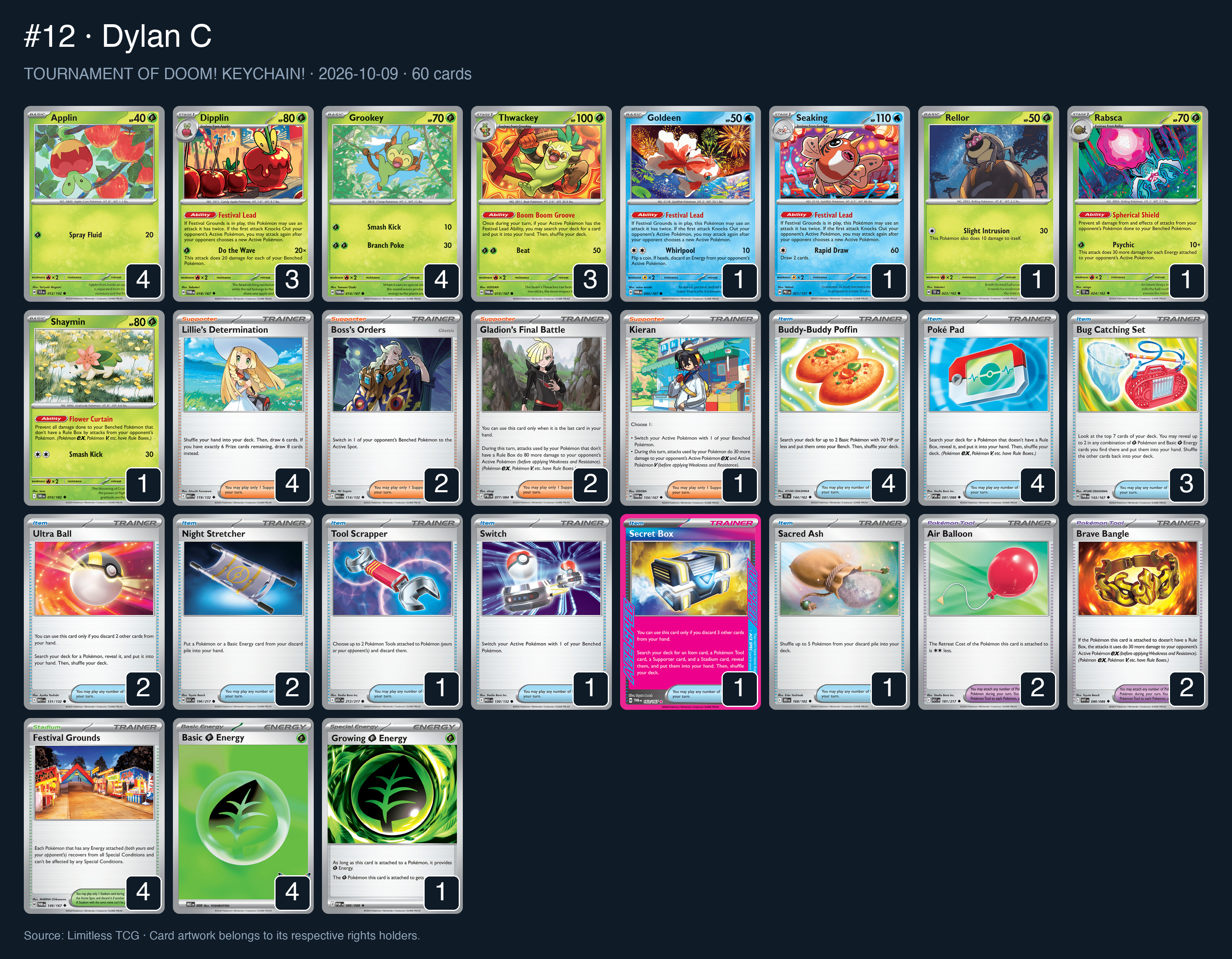 Complete 60-card deck list for rank 12, Dylan C