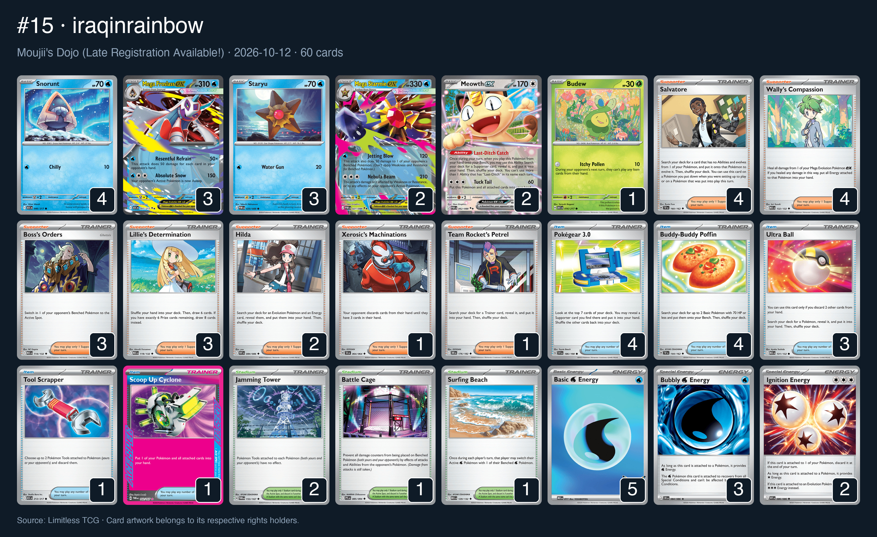 Complete 60-card deck list for rank 15, iraqinrainbow