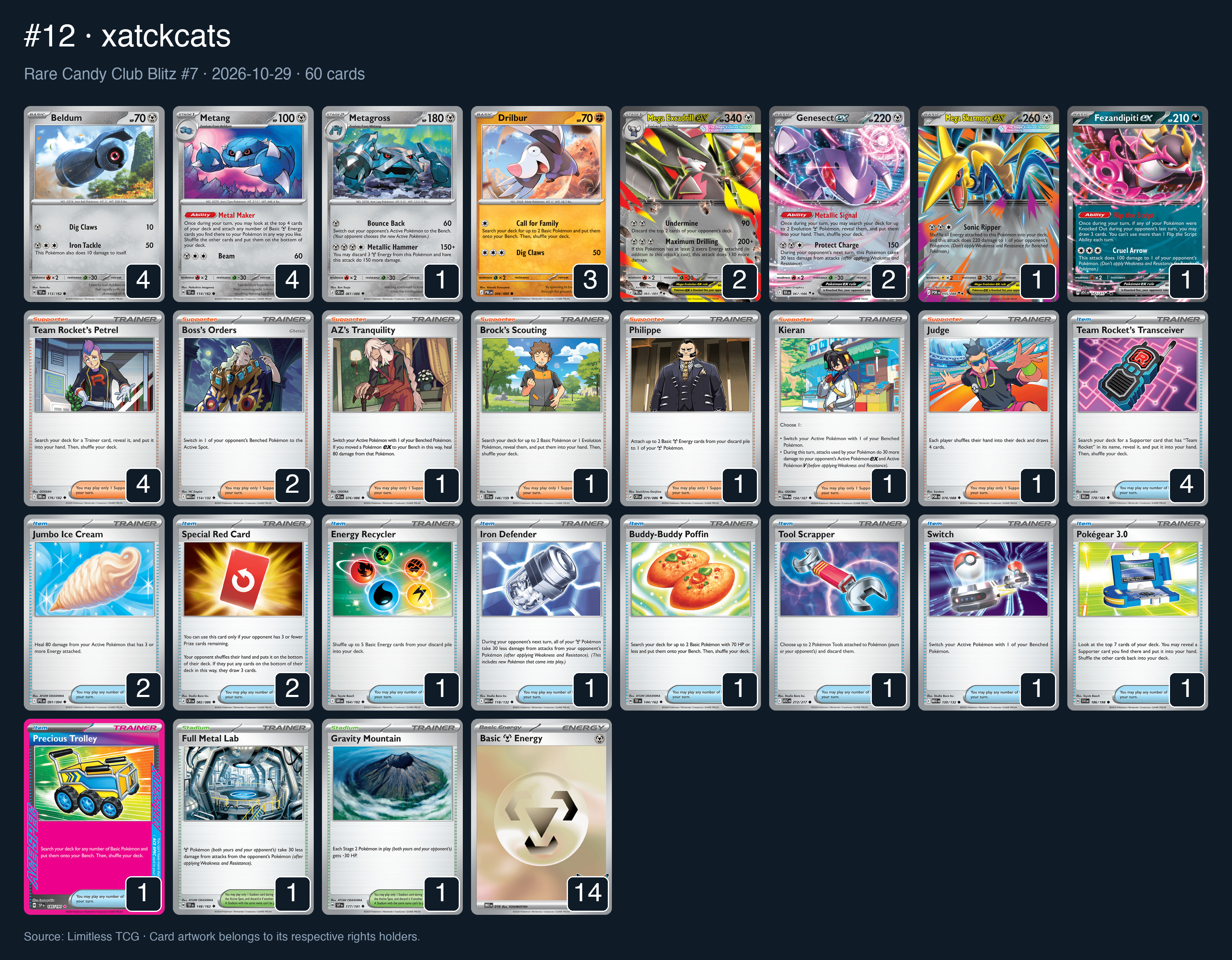 Complete 60-card deck list for rank 12, xatckcats