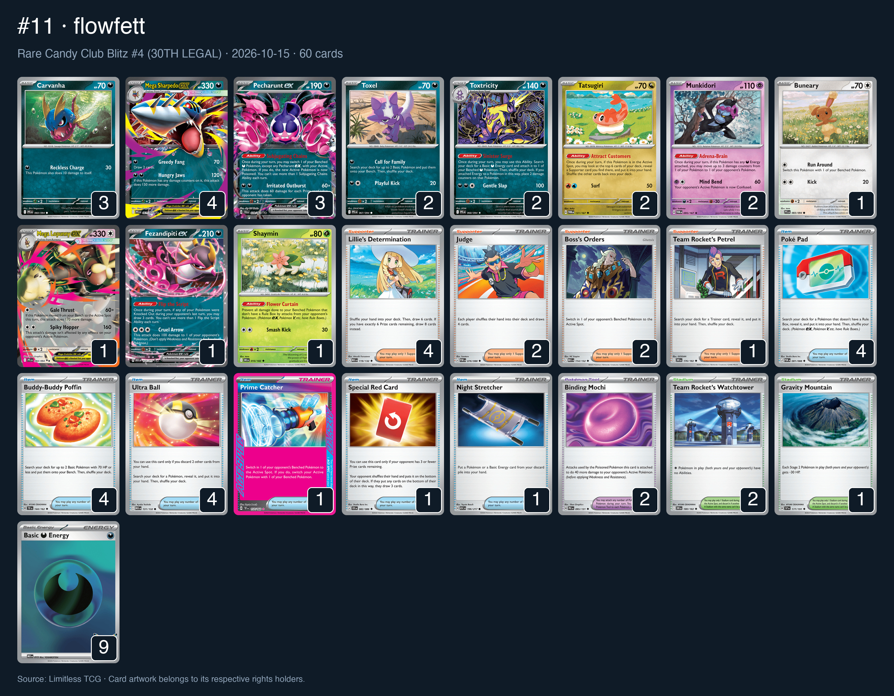 Complete 60-card deck list for rank 11, flowfett
