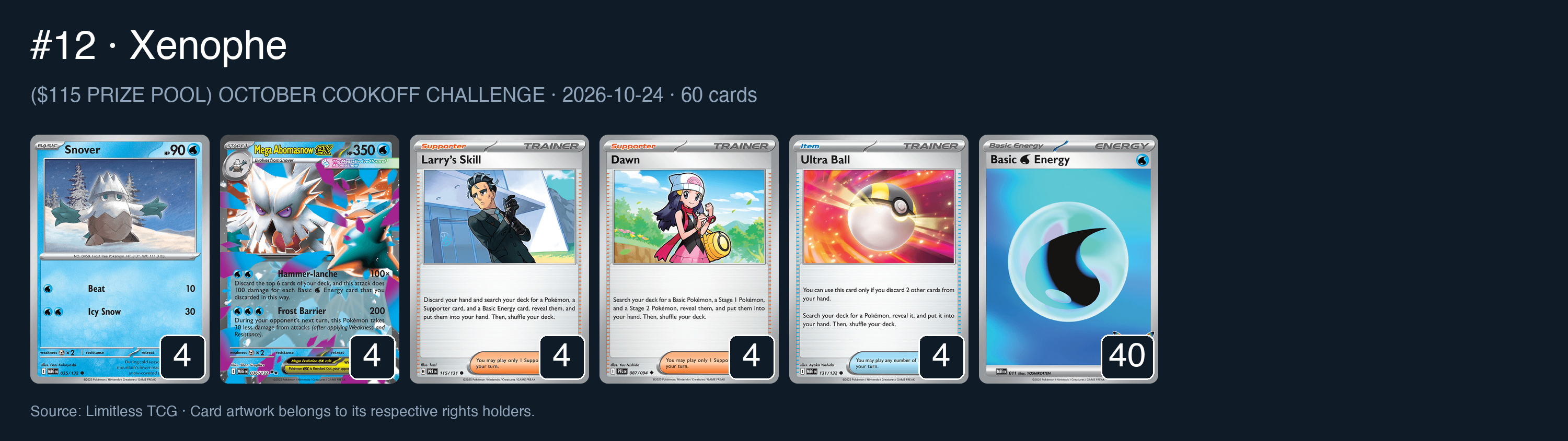 Complete 60-card deck list for rank 12, Xenophe