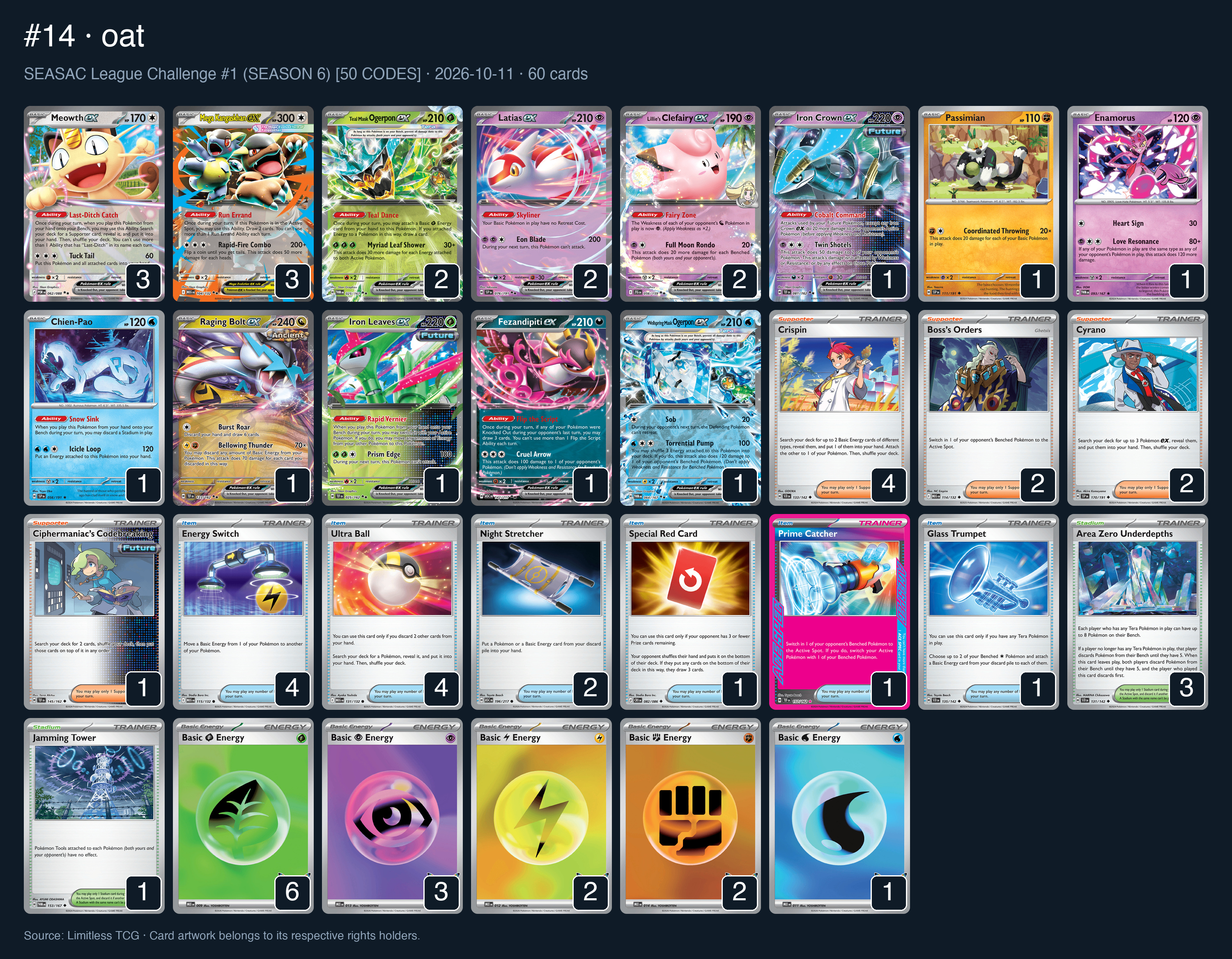 Complete 60-card deck list for rank 14, oat
