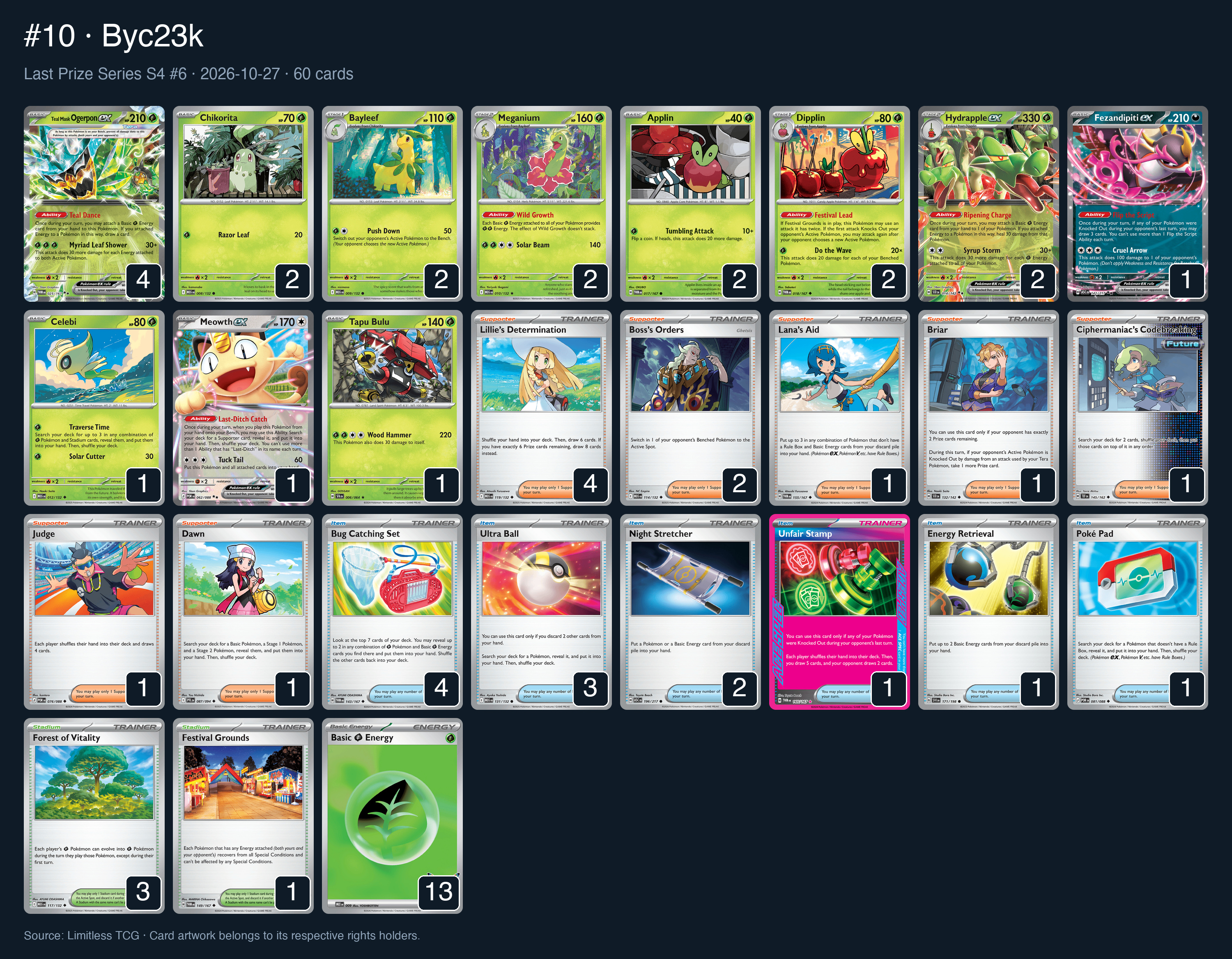 Complete 60-card deck list for rank 10, Byc23k