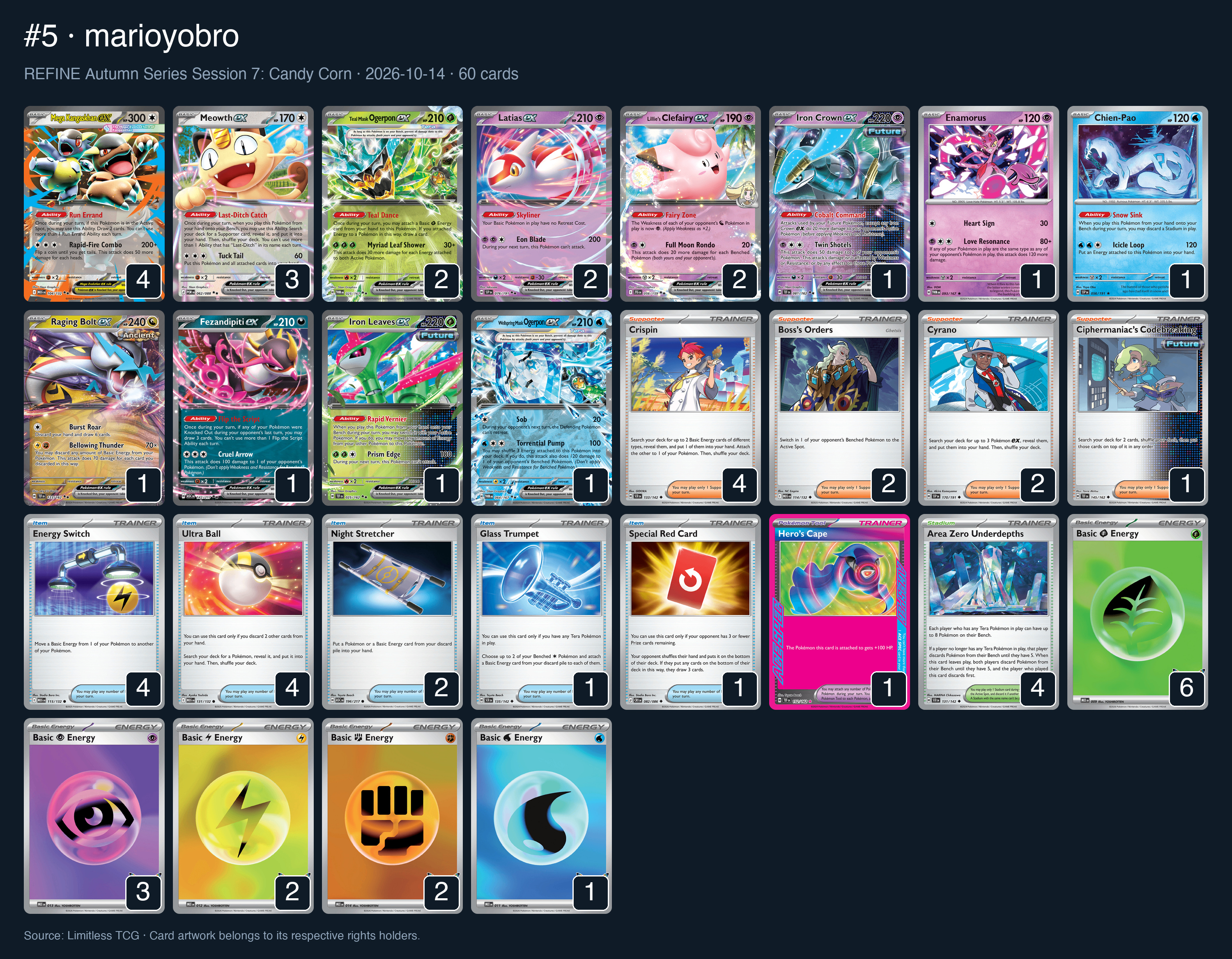 Complete 60-card deck list for rank 5, marioyobro