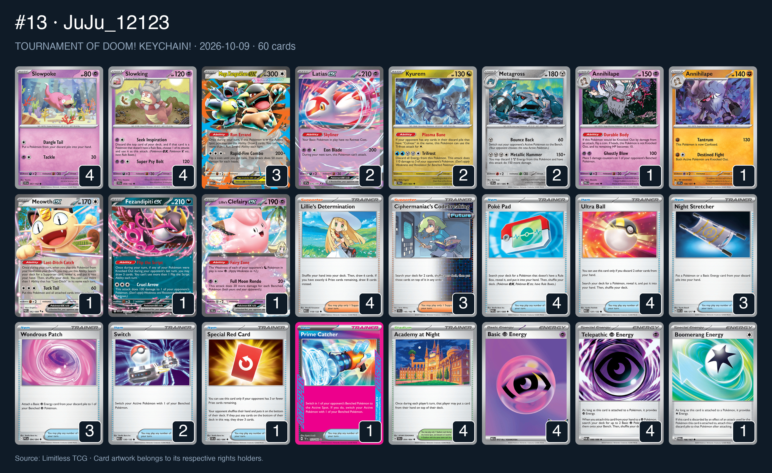 Complete 60-card deck list for rank 13, JuJu_12123