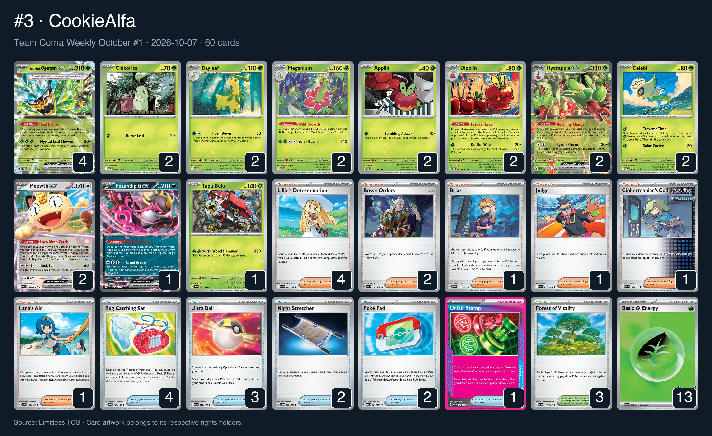 Complete 60-card deck list for rank 3, CookieAlfa