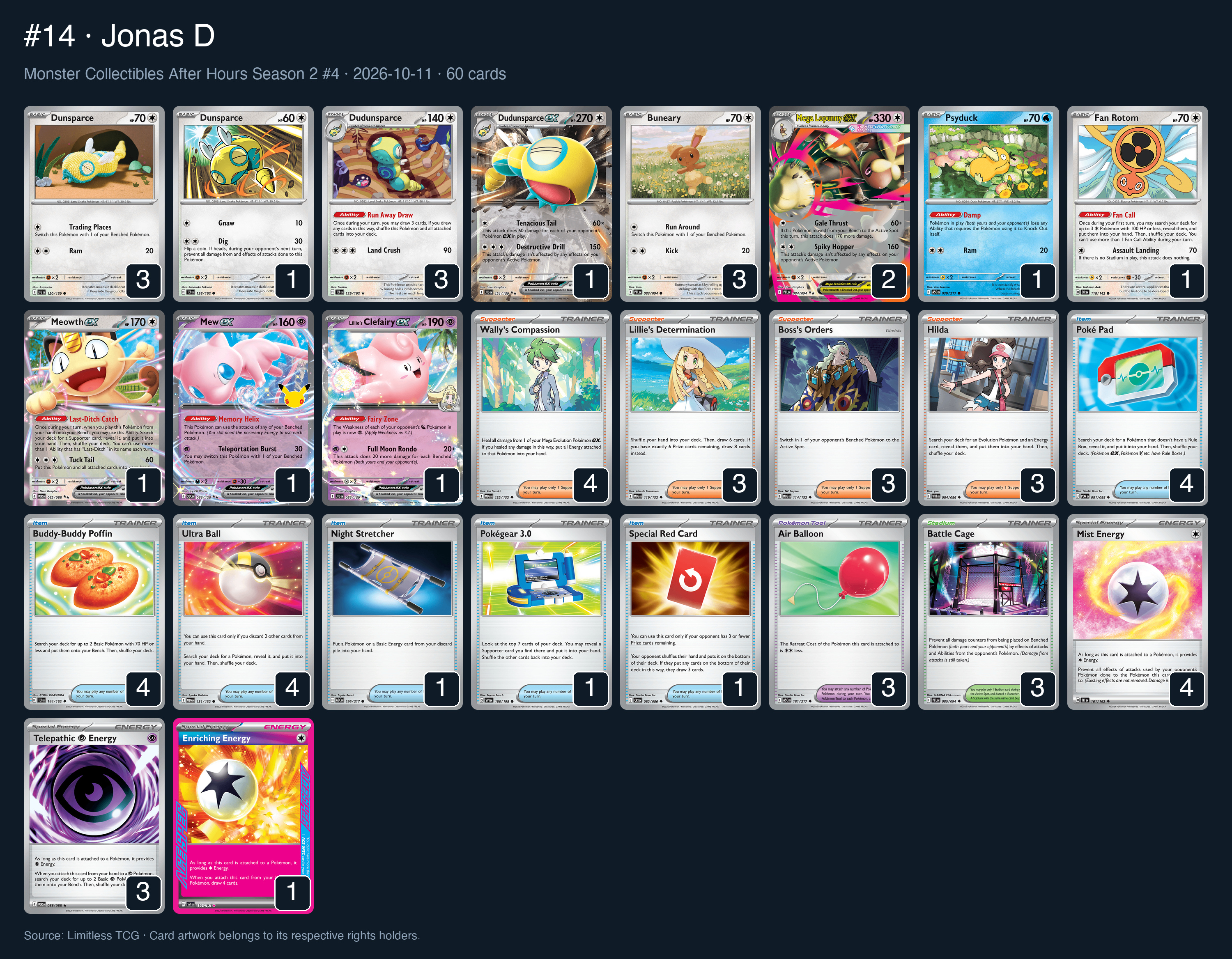 Complete 60-card deck list for rank 14, Jonas D