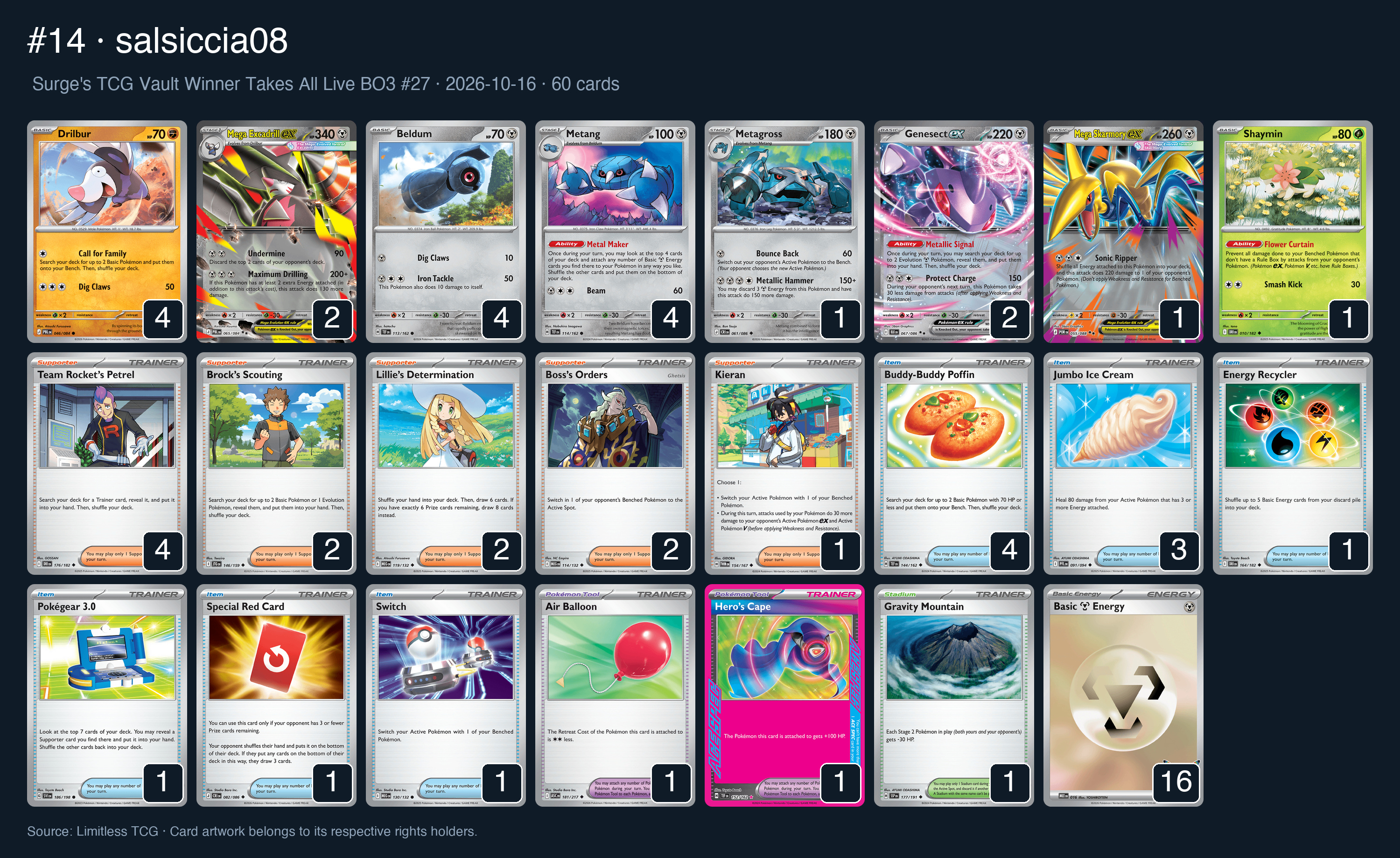 Complete 60-card deck list for rank 14, salsiccia08