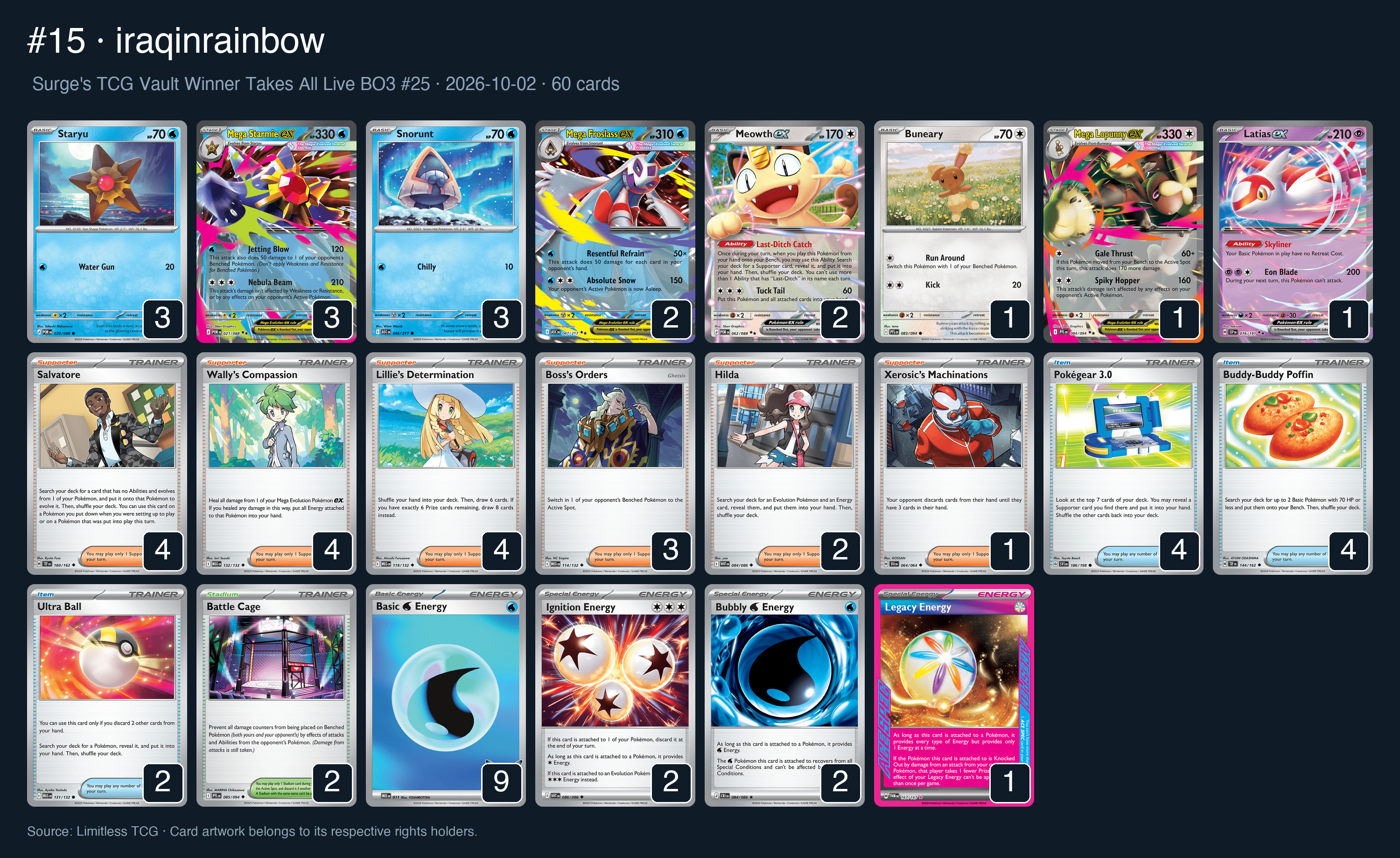 Complete 60-card deck list for rank 15, iraqinrainbow
