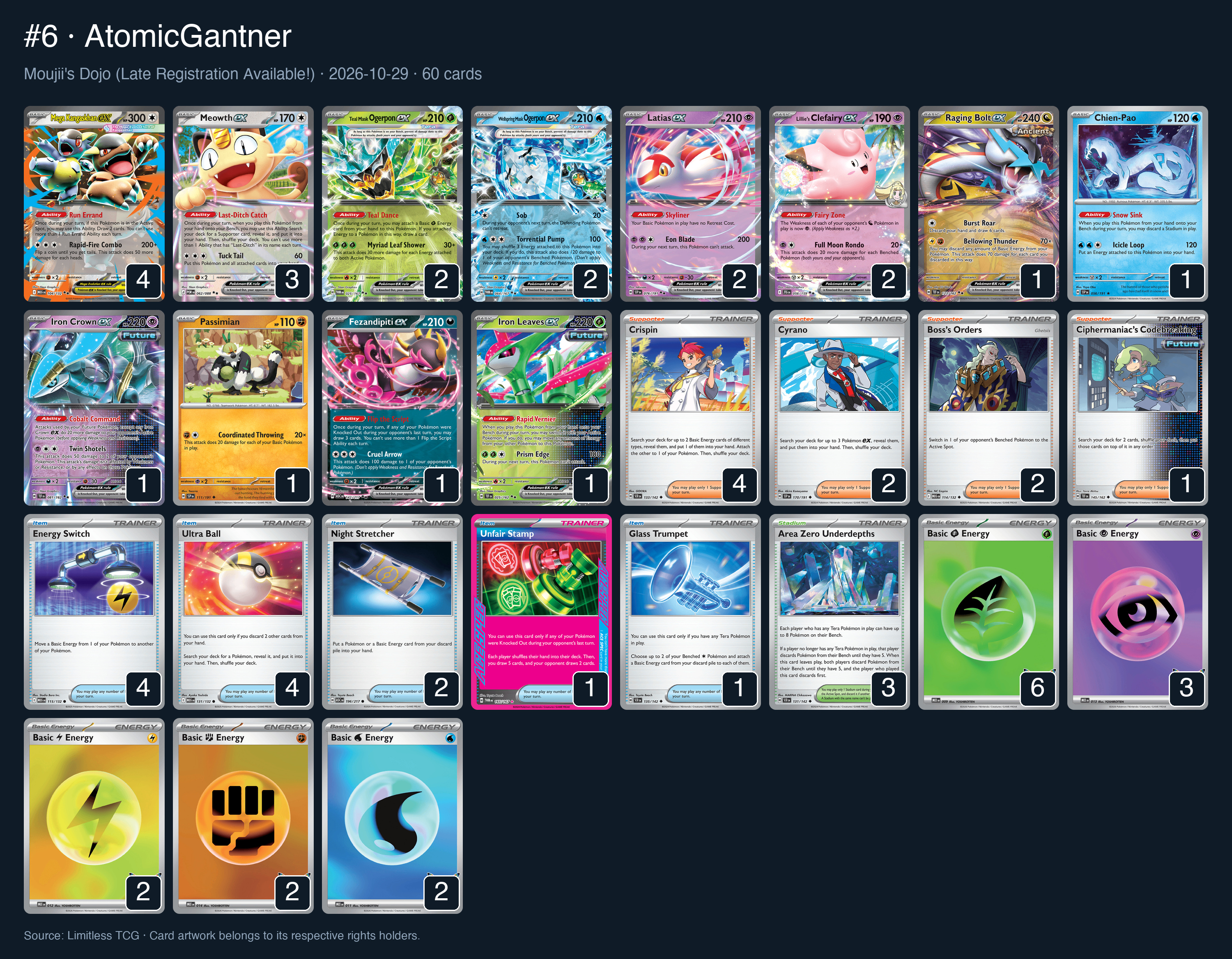 Complete 60-card deck list for rank 6, AtomicGantner
