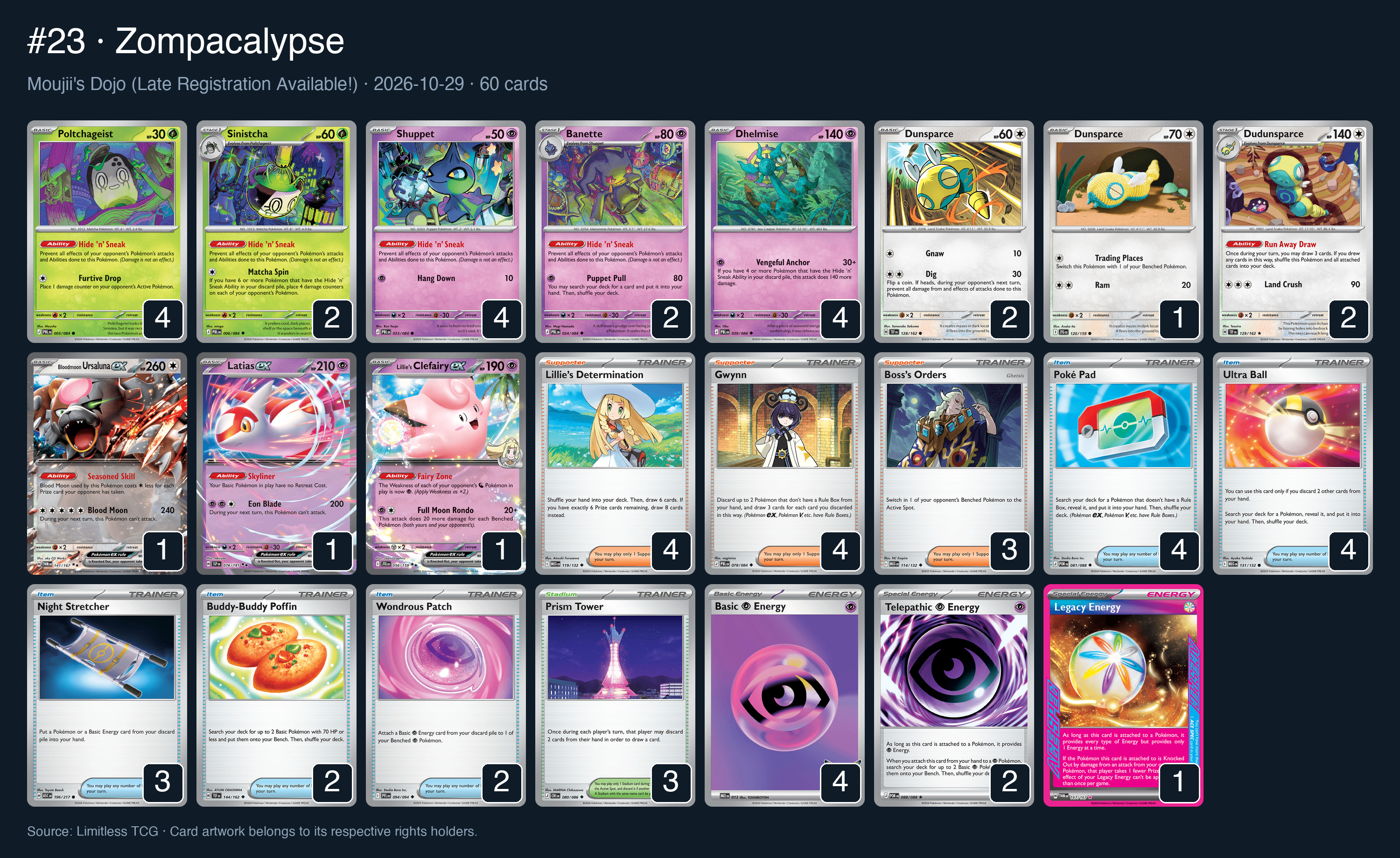 Complete 60-card deck list for rank 23, Zompacalypse