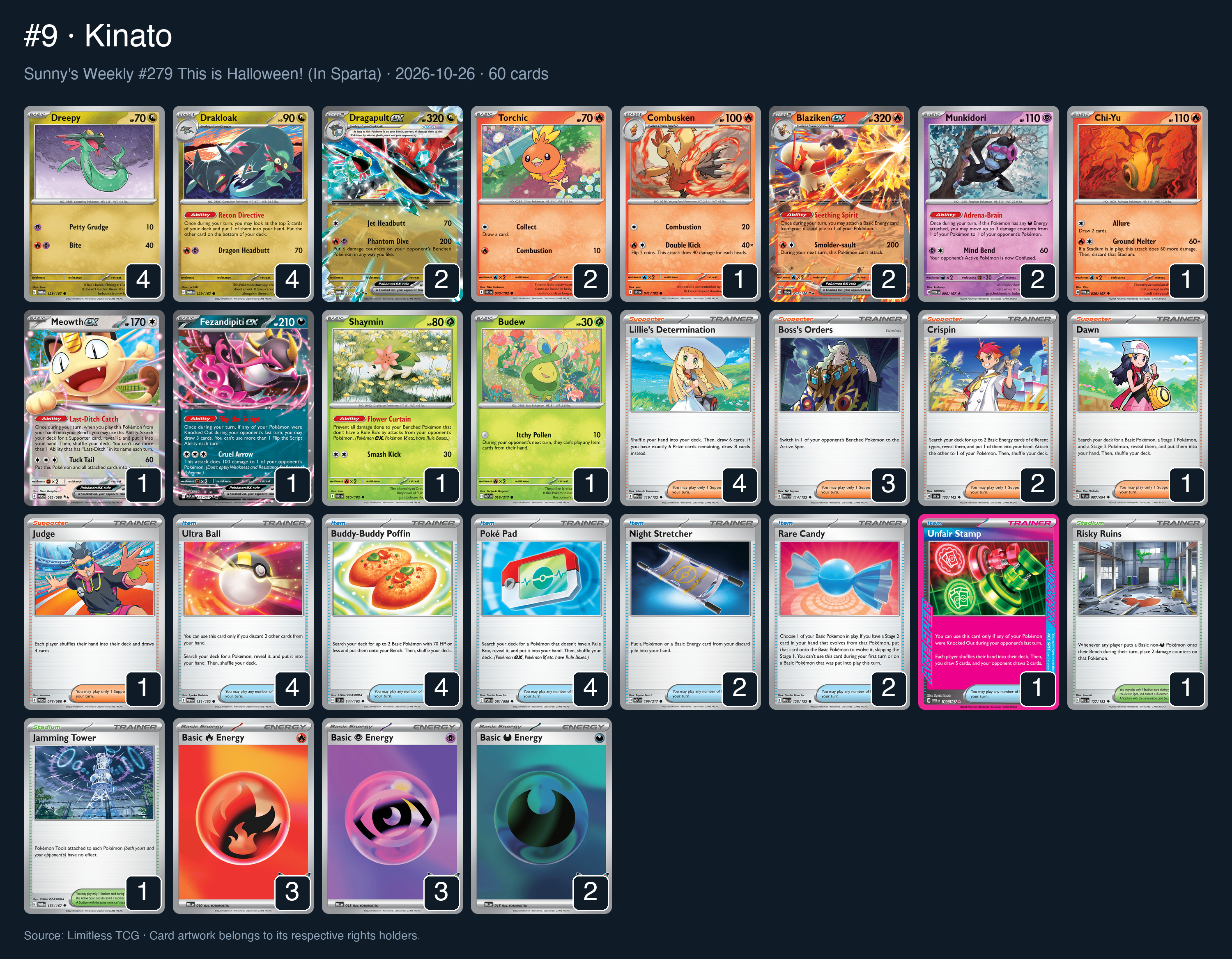Complete 60-card deck list for rank 9, Kinato