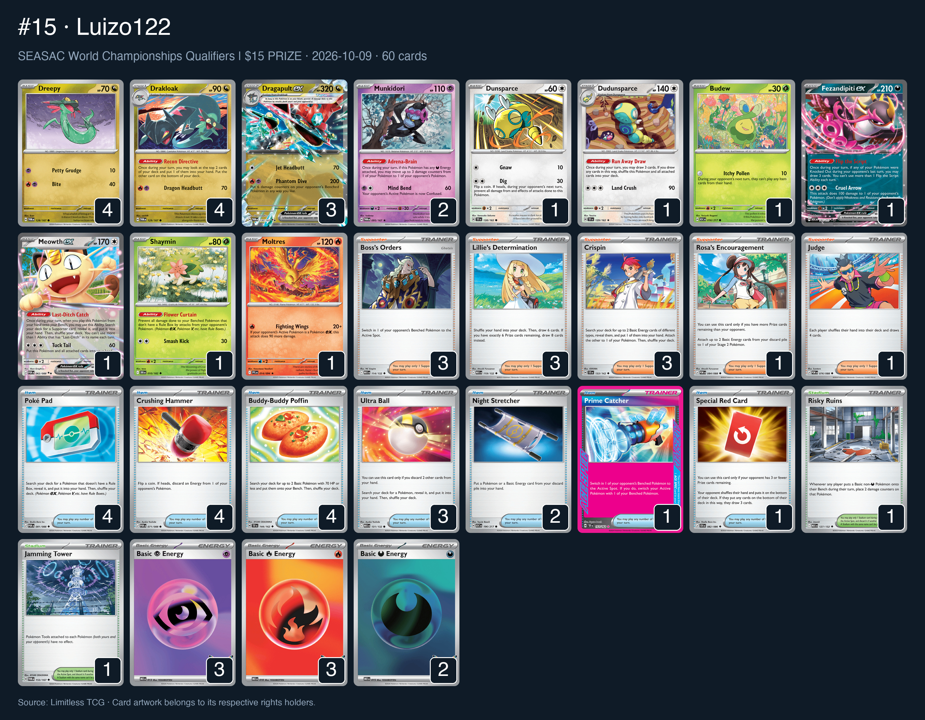 Complete 60-card deck list for rank 15, Luizo122