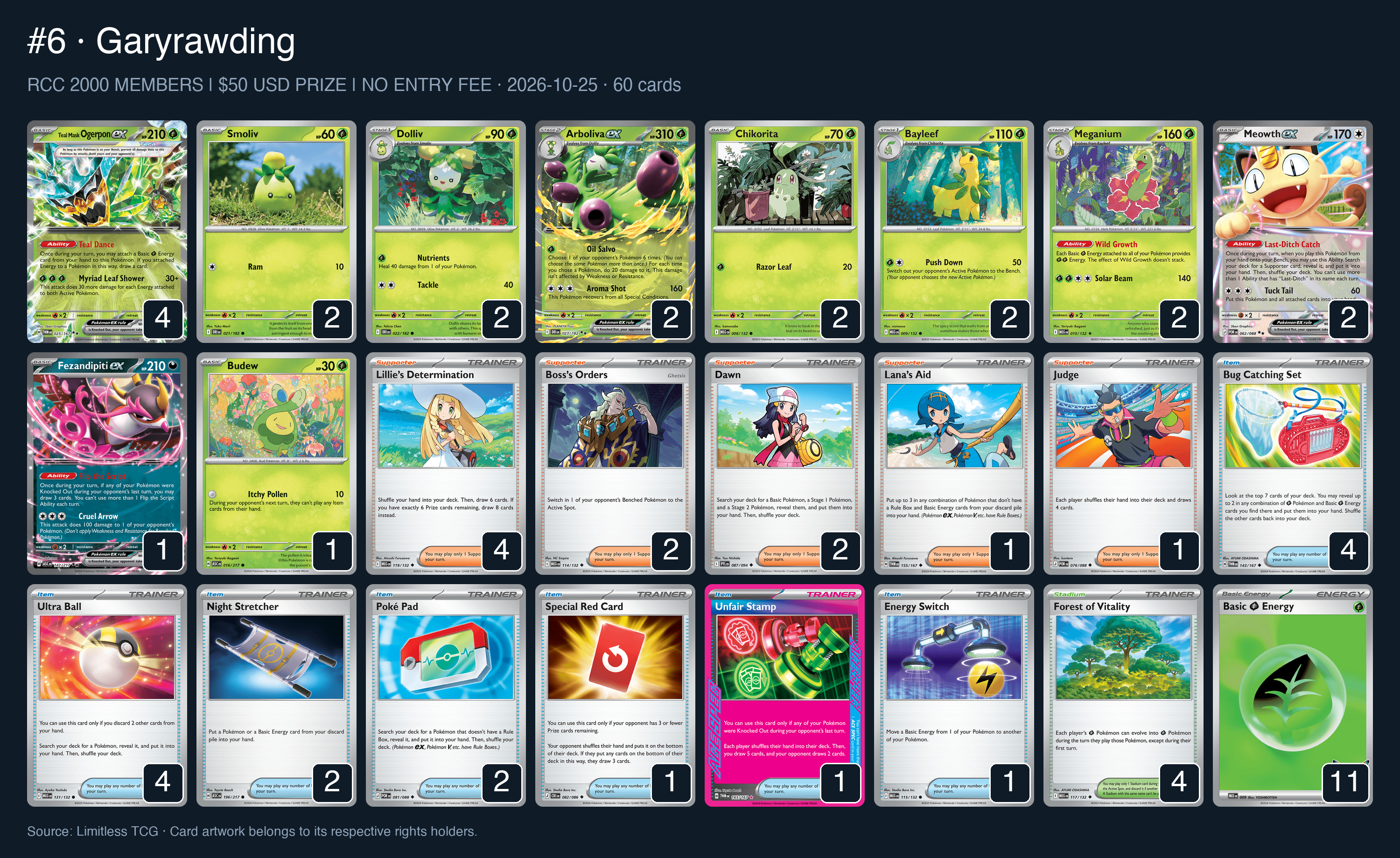Complete 60-card deck list for rank 6, Garyrawding