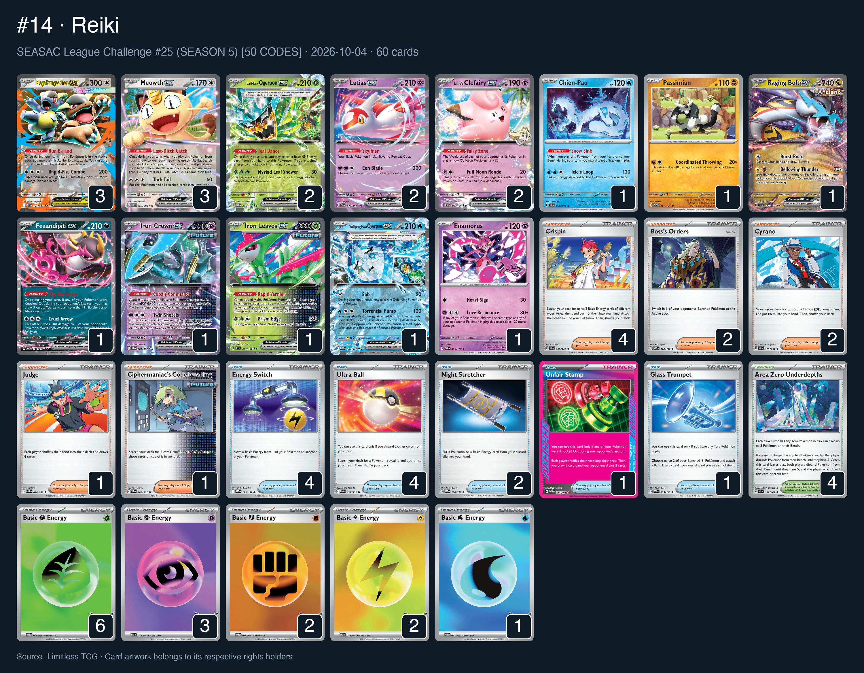 Complete 60-card deck list for rank 14, Reiki