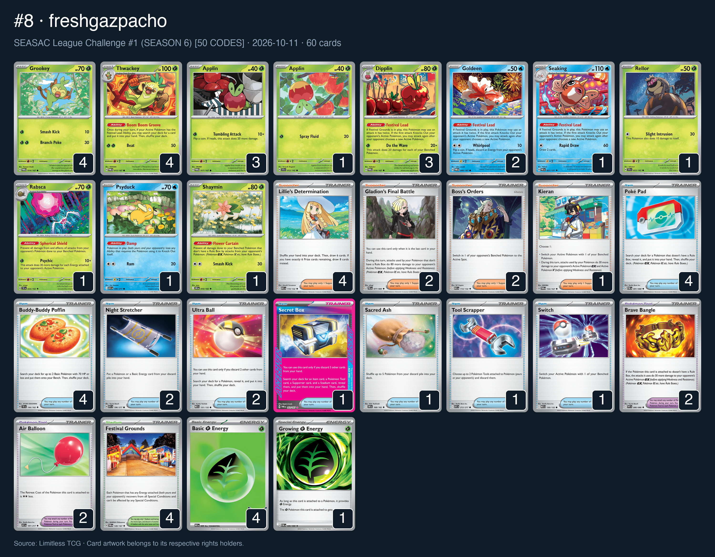 Complete 60-card deck list for rank 8, freshgazpacho