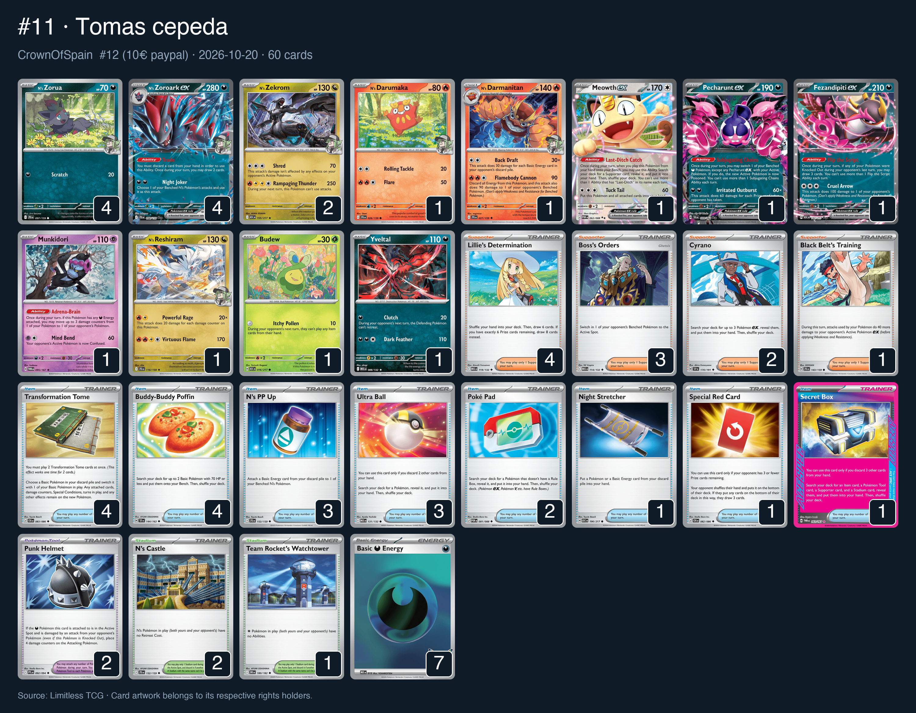 Complete 60-card deck list for rank 11, Tomas cepeda