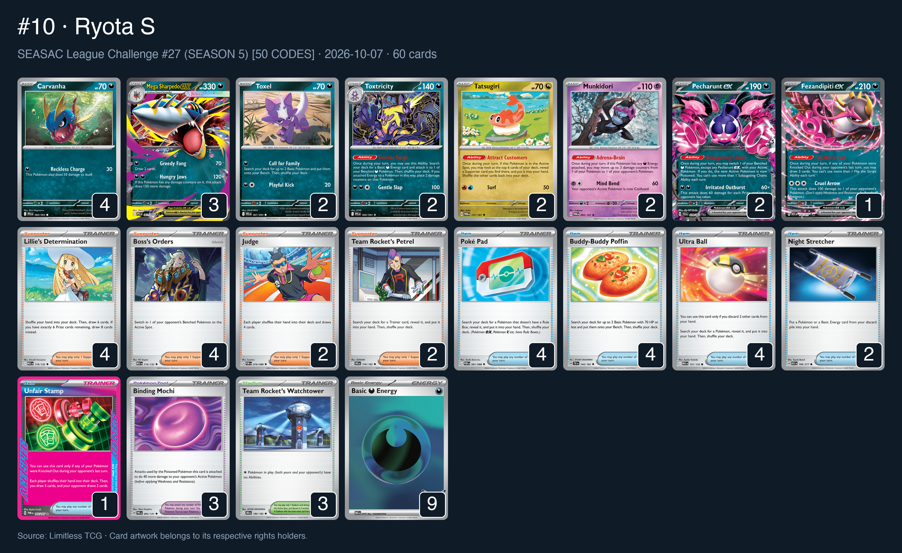 Complete 60-card deck list for rank 10, Ryota S