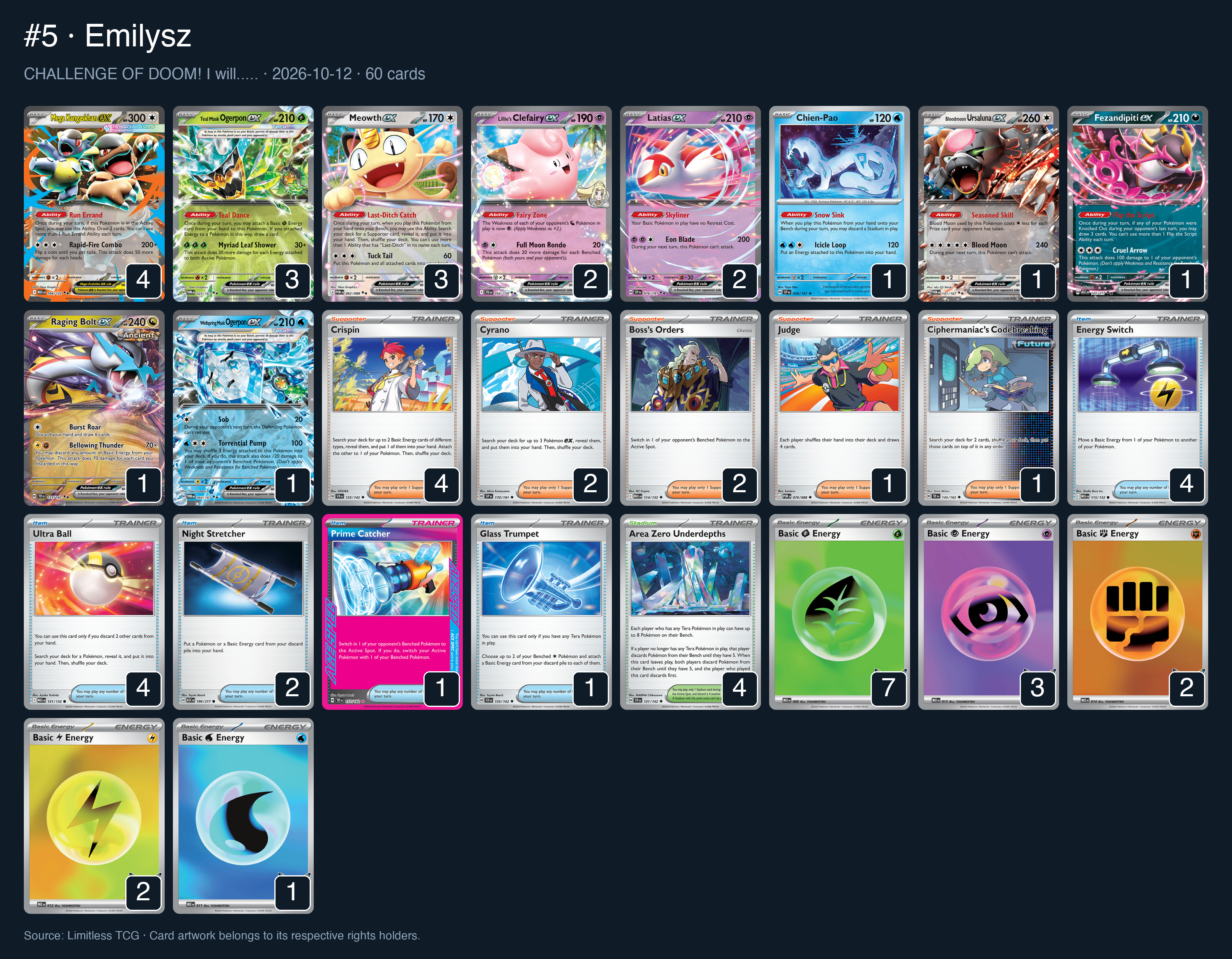 Complete 60-card deck list for rank 5, Emilysz