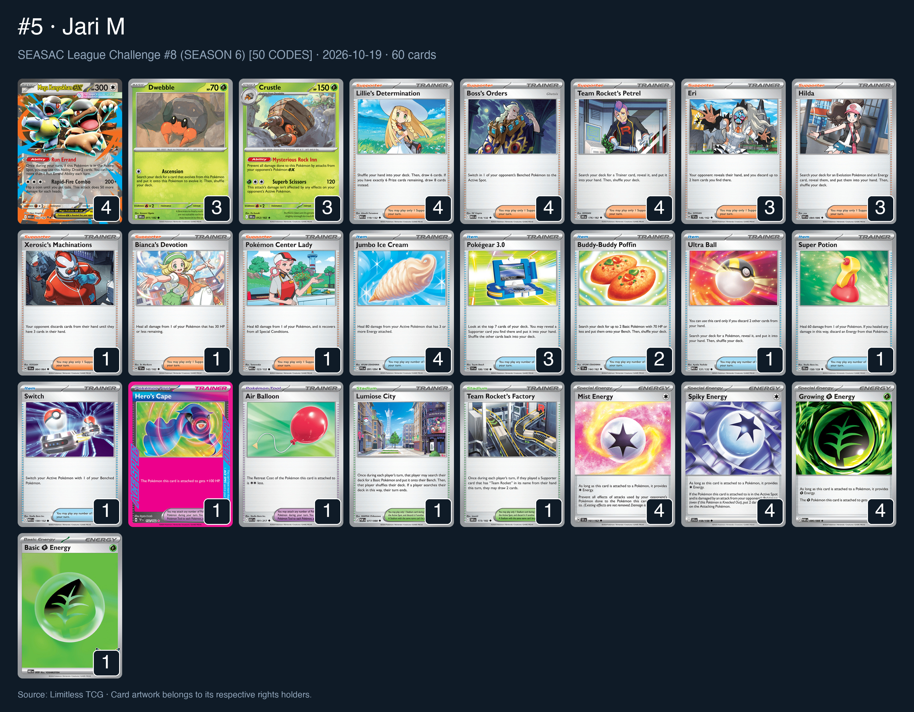 Complete 60-card deck list for rank 5, Jari M