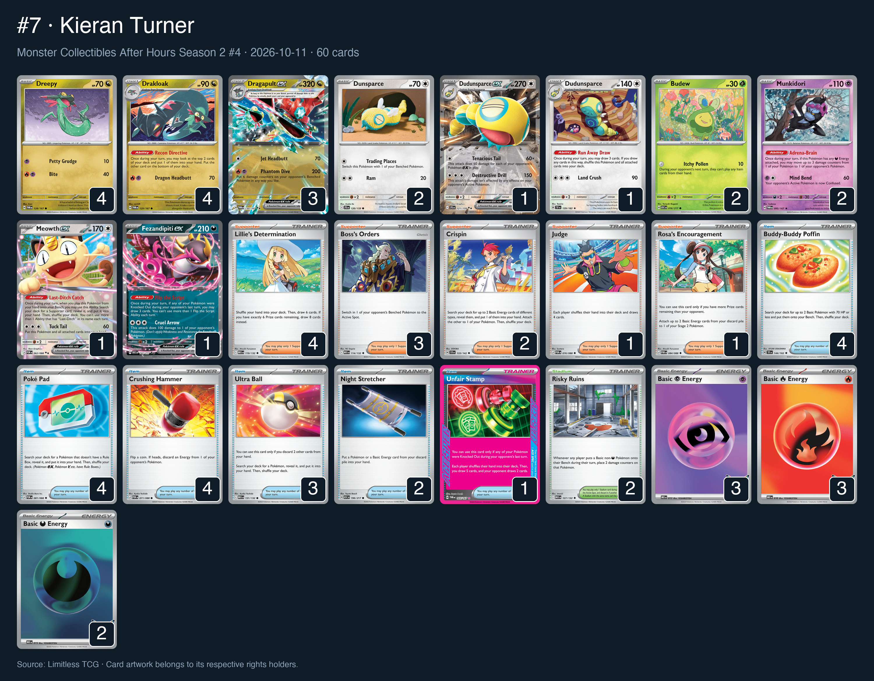 Complete 60-card deck list for rank 7, Kieran Turner