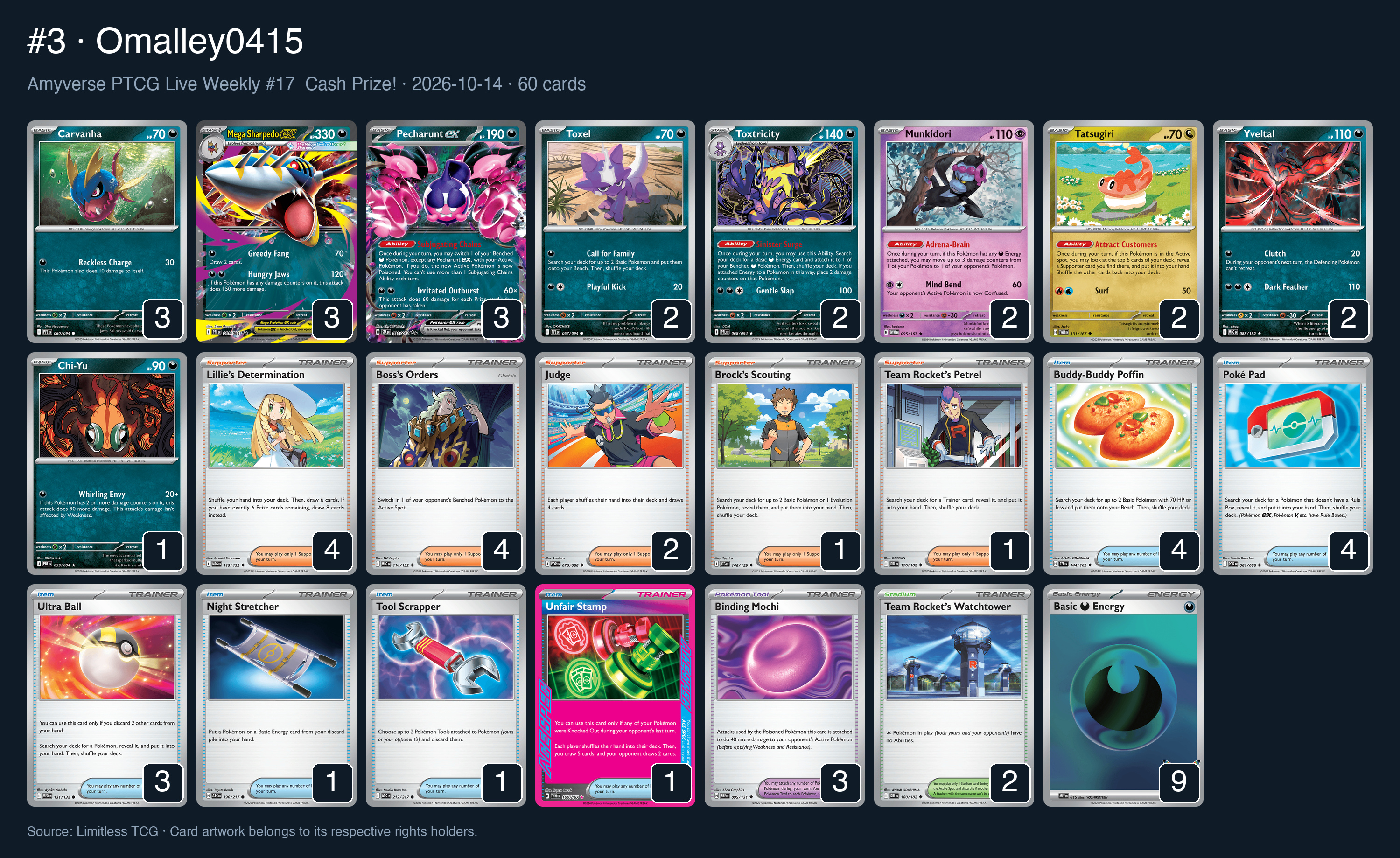 Complete 60-card deck list for rank 3, Omalley0415