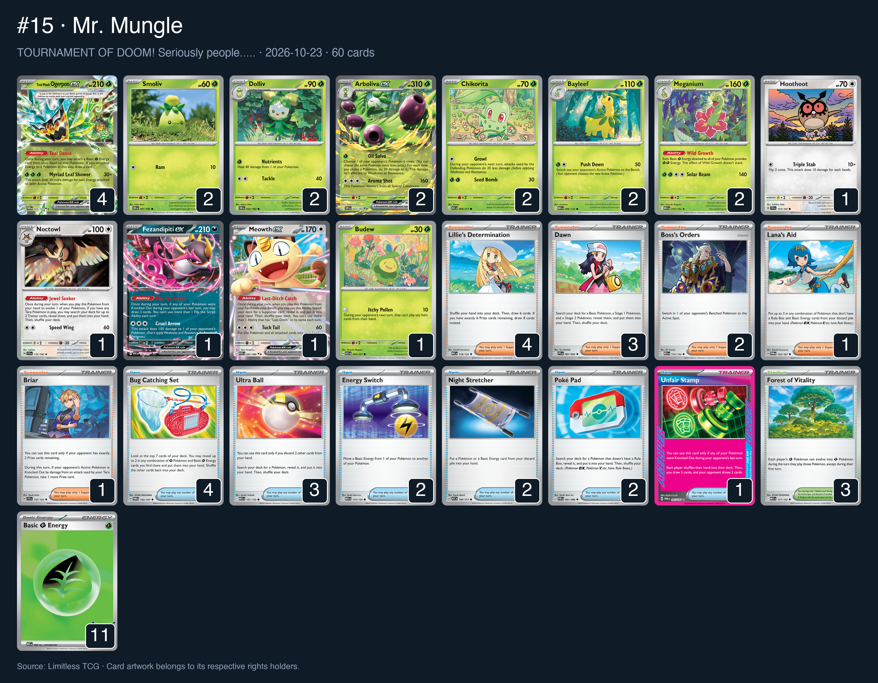 Complete 60-card deck list for rank 15, Mr. Mungle
