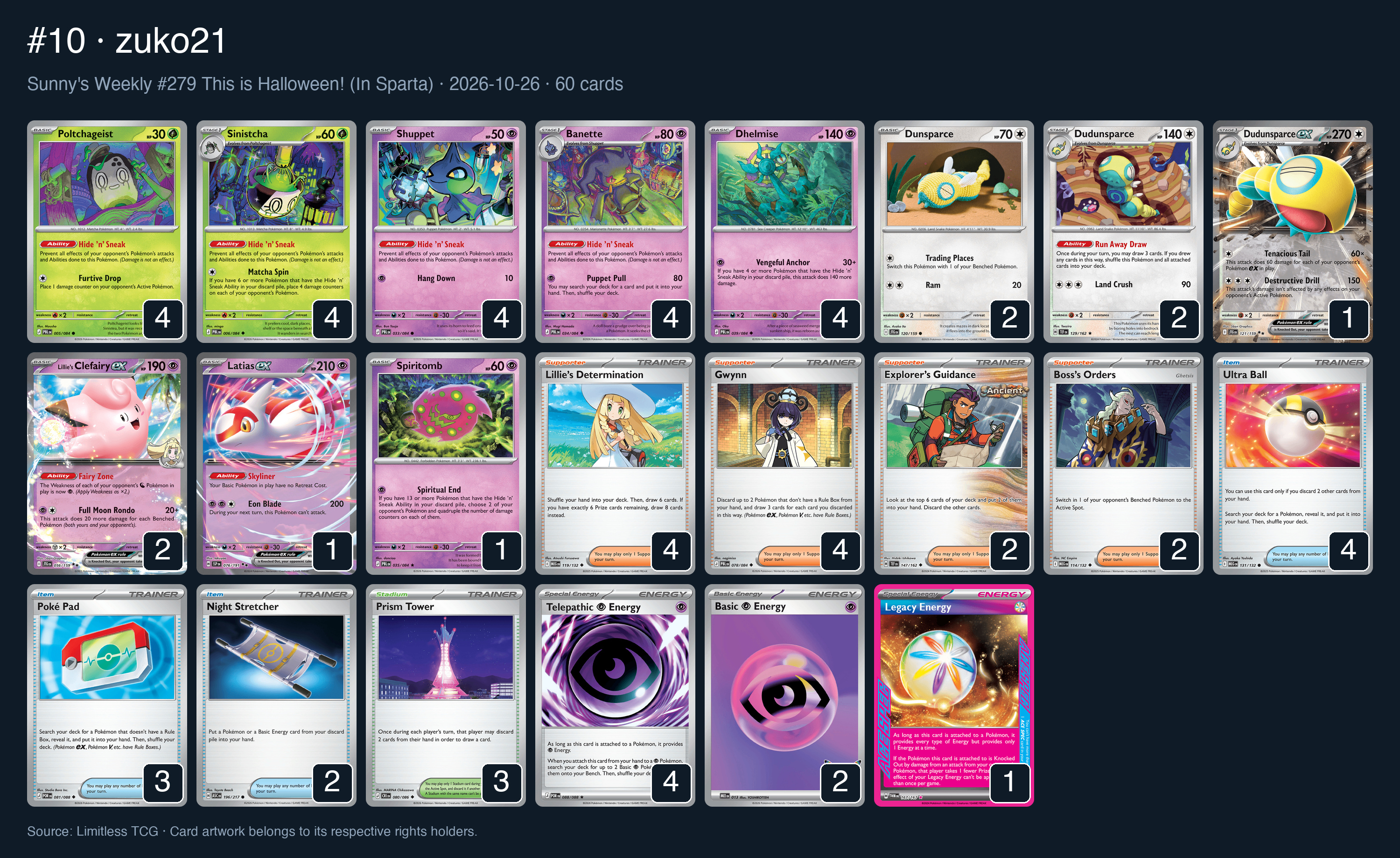 Complete 60-card deck list for rank 10, zuko21