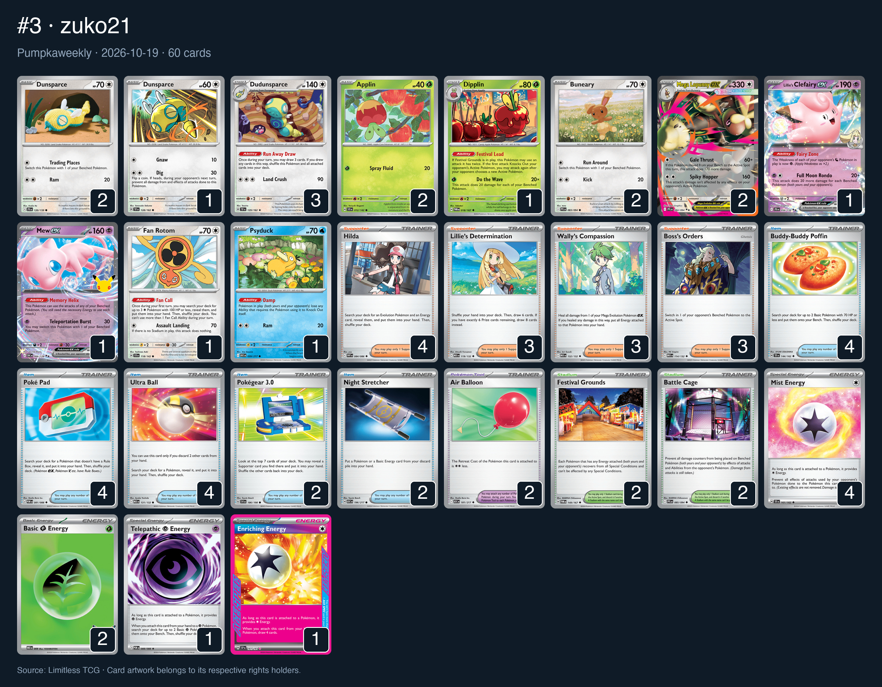 Complete 60-card deck list for rank 3, zuko21