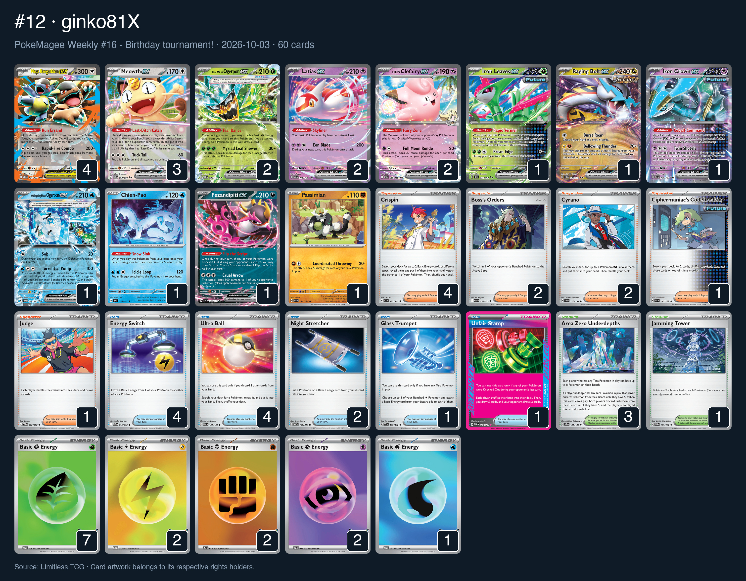 Complete 60-card deck list for rank 12, ginko81X